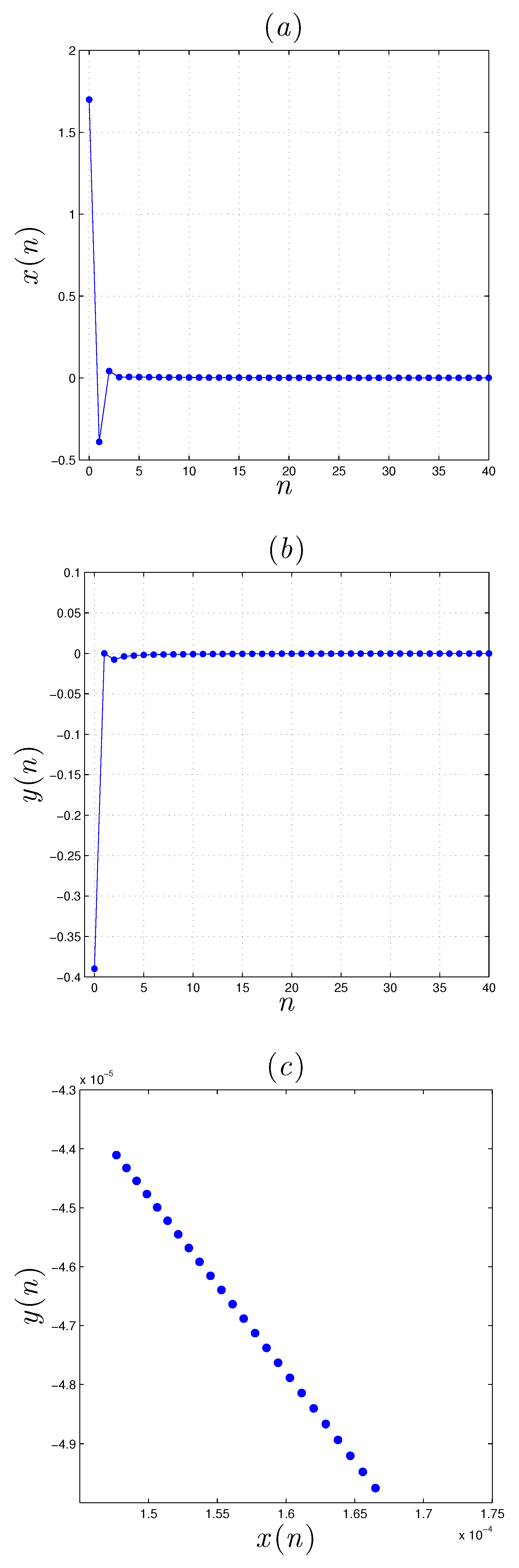 Electronics 09 00748 g008 Electronics 09 00748 g008