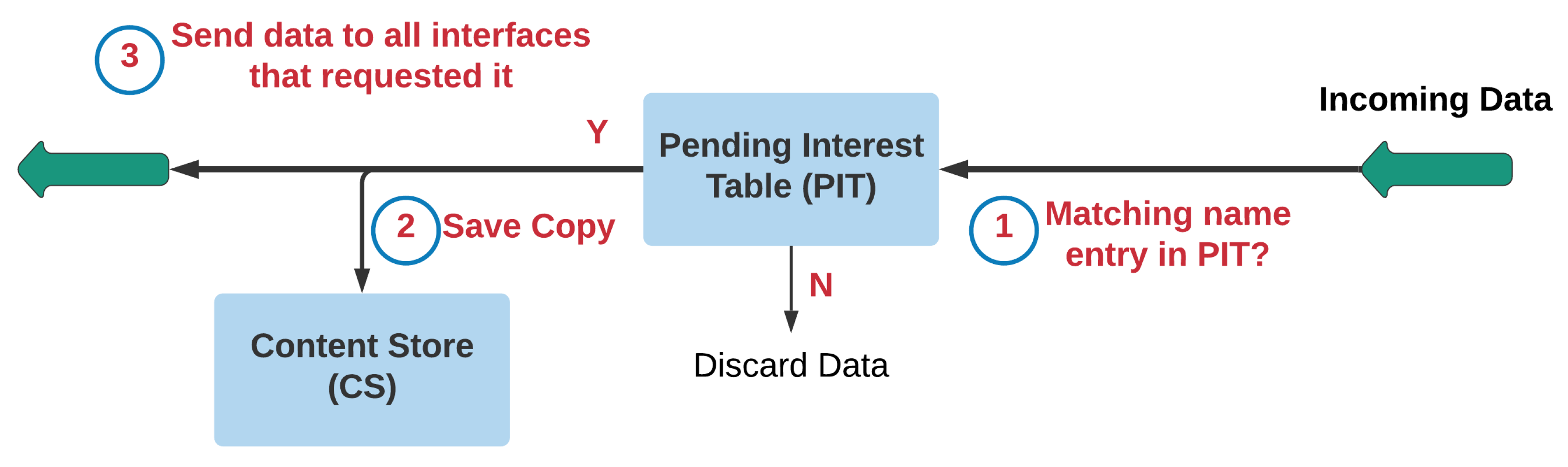Electronics 09 00749 g002
