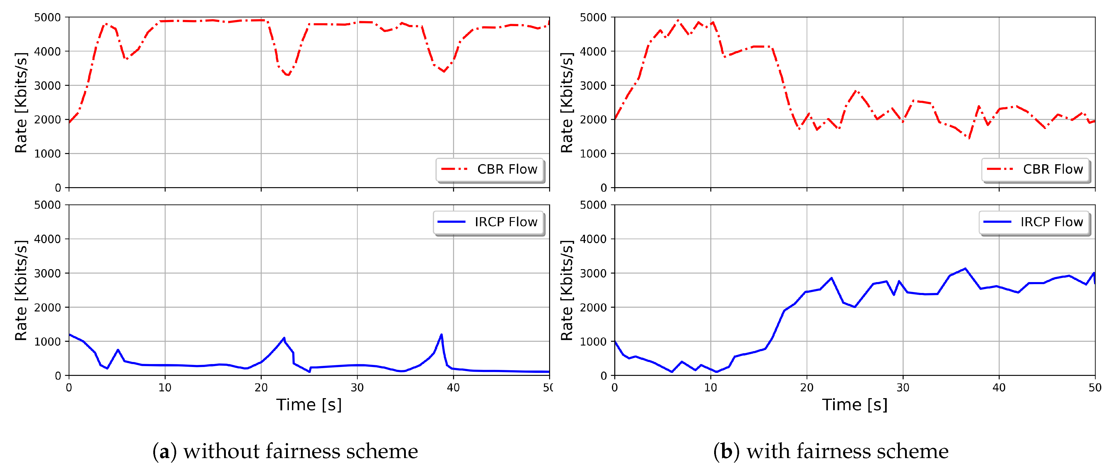 Electronics 09 00749 g004