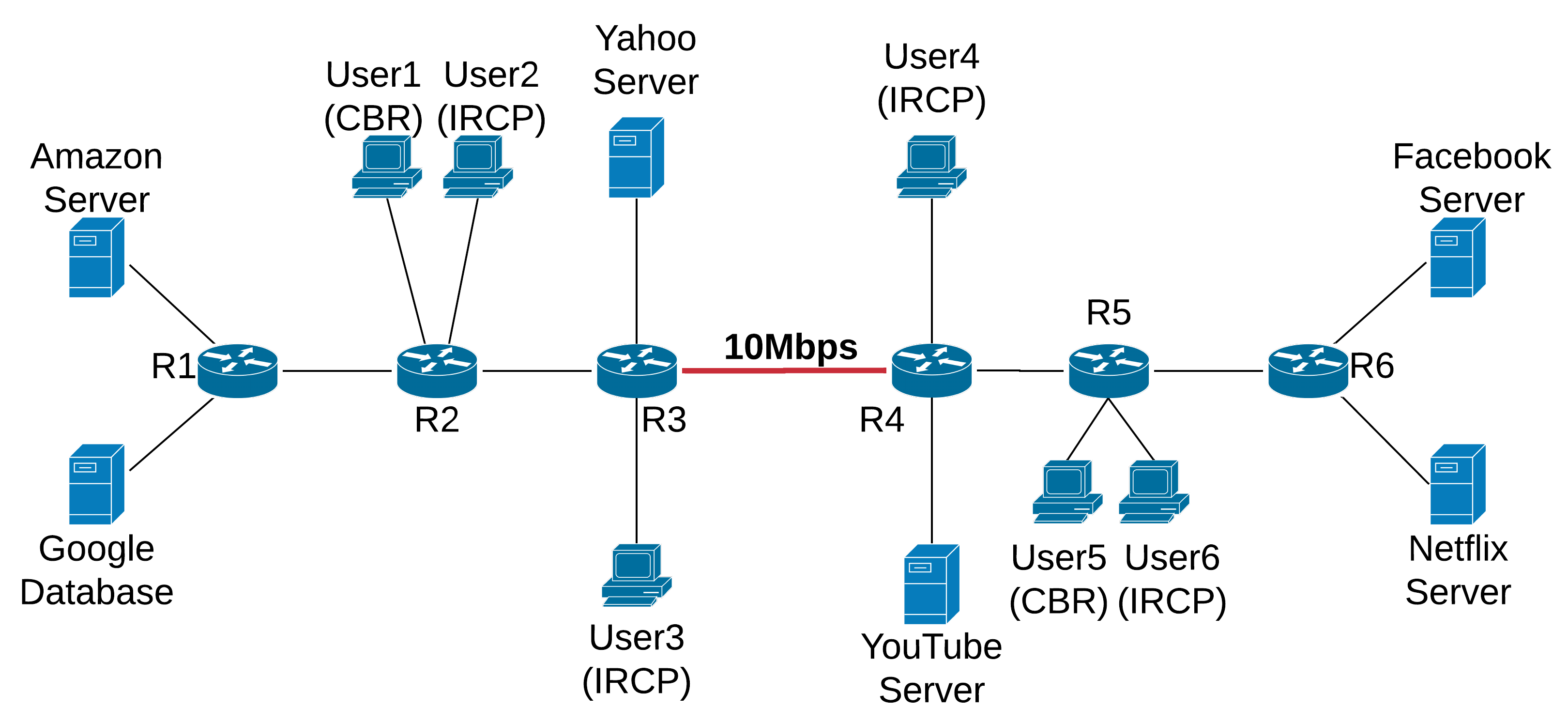 Electronics 09 00749 g006