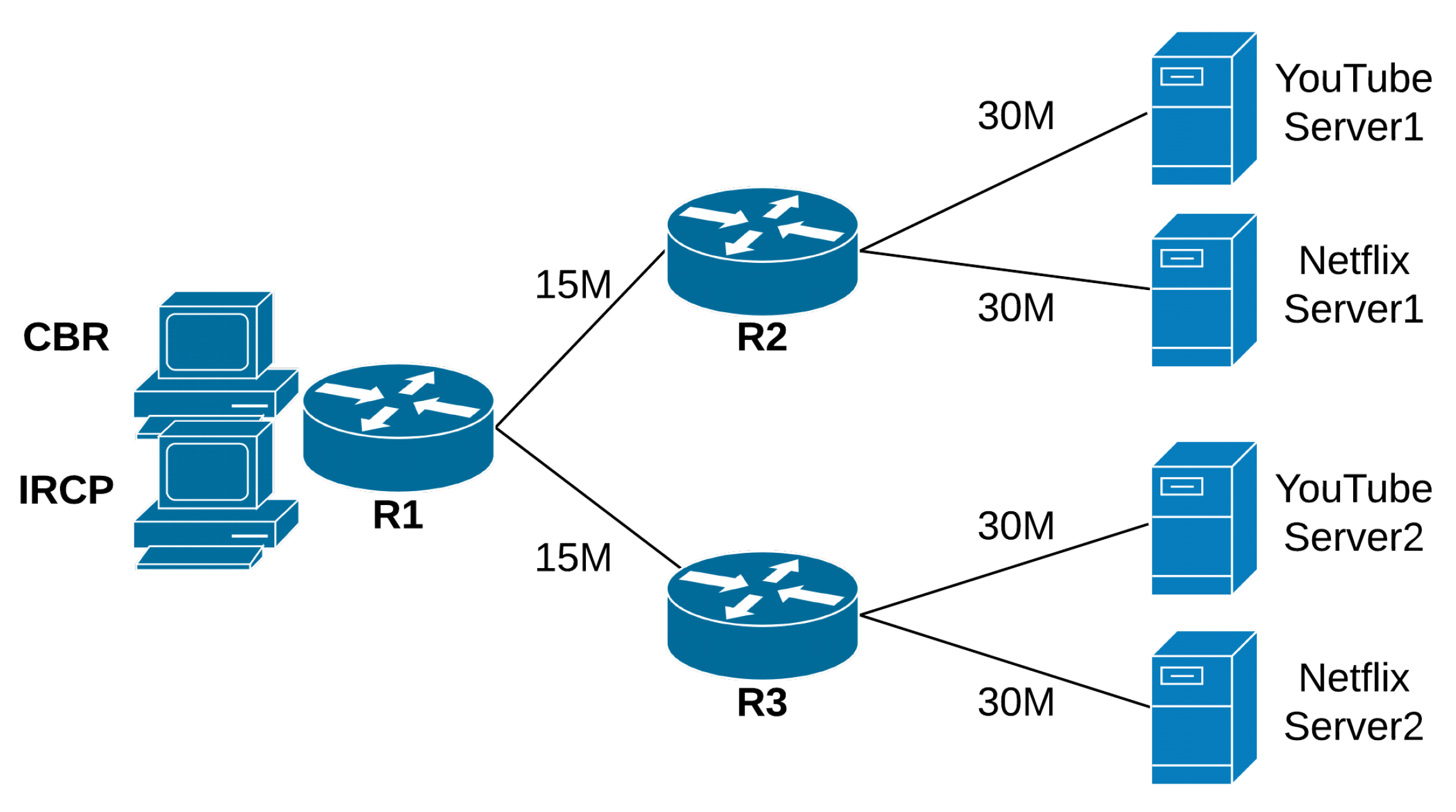 Electronics 09 00749 g008