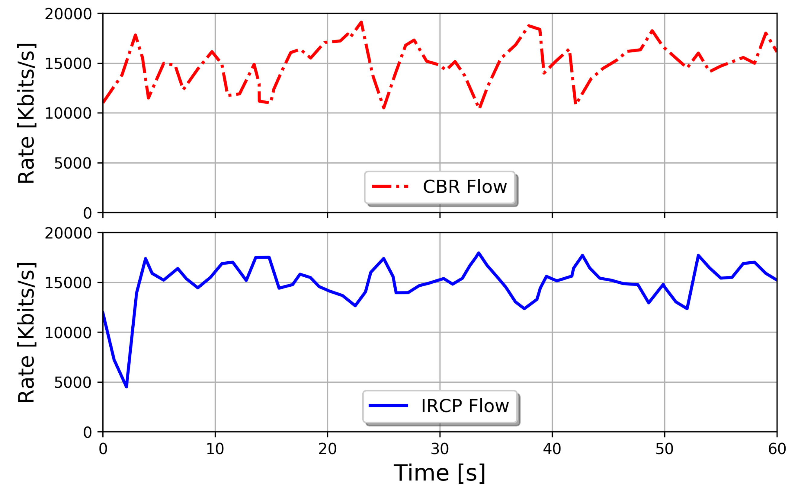Electronics 09 00749 g009