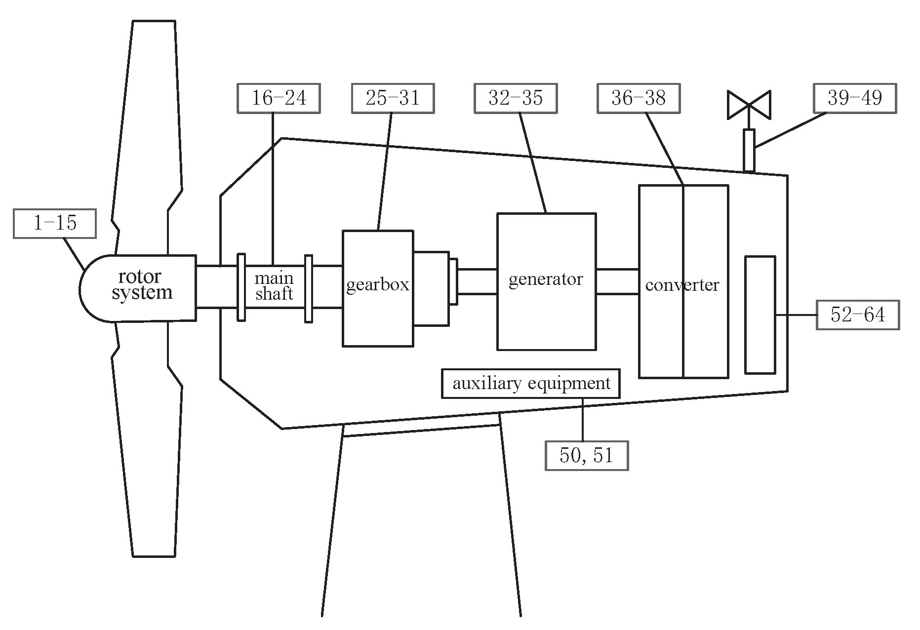 Electronics 09 00751 g007 Electronics 09 00751 g007
