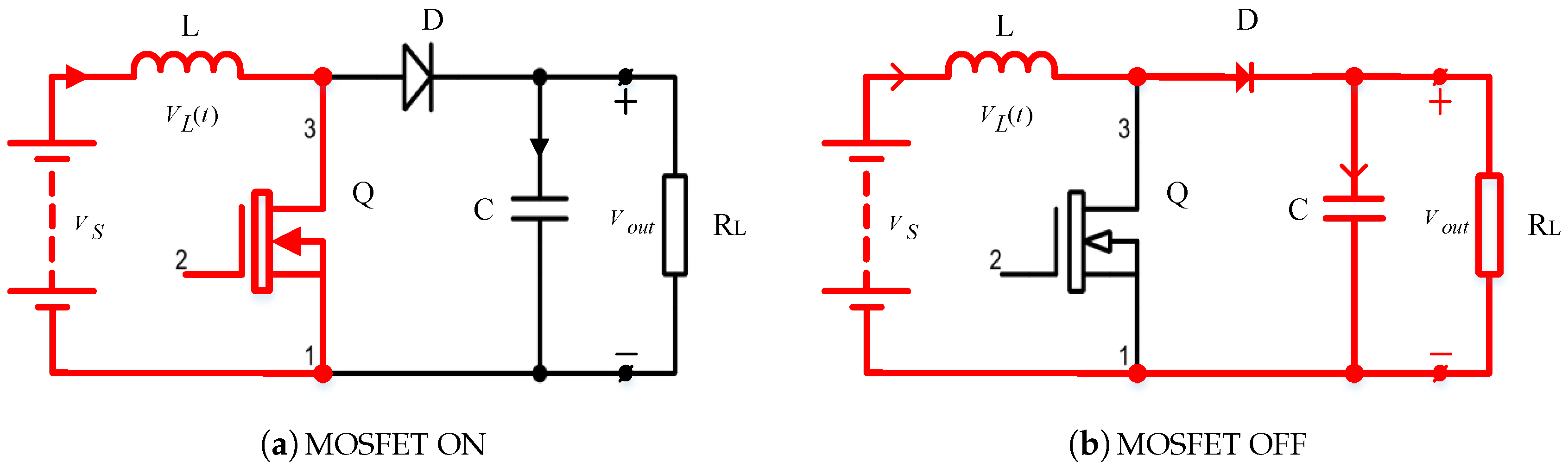 Electronics 09 00752 g004 Electronics 09 00752 g004