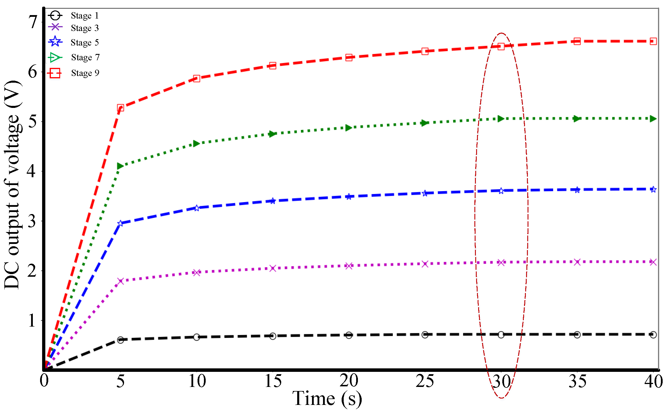 Electronics 09 00752 g006 Electronics 09 00752 g006