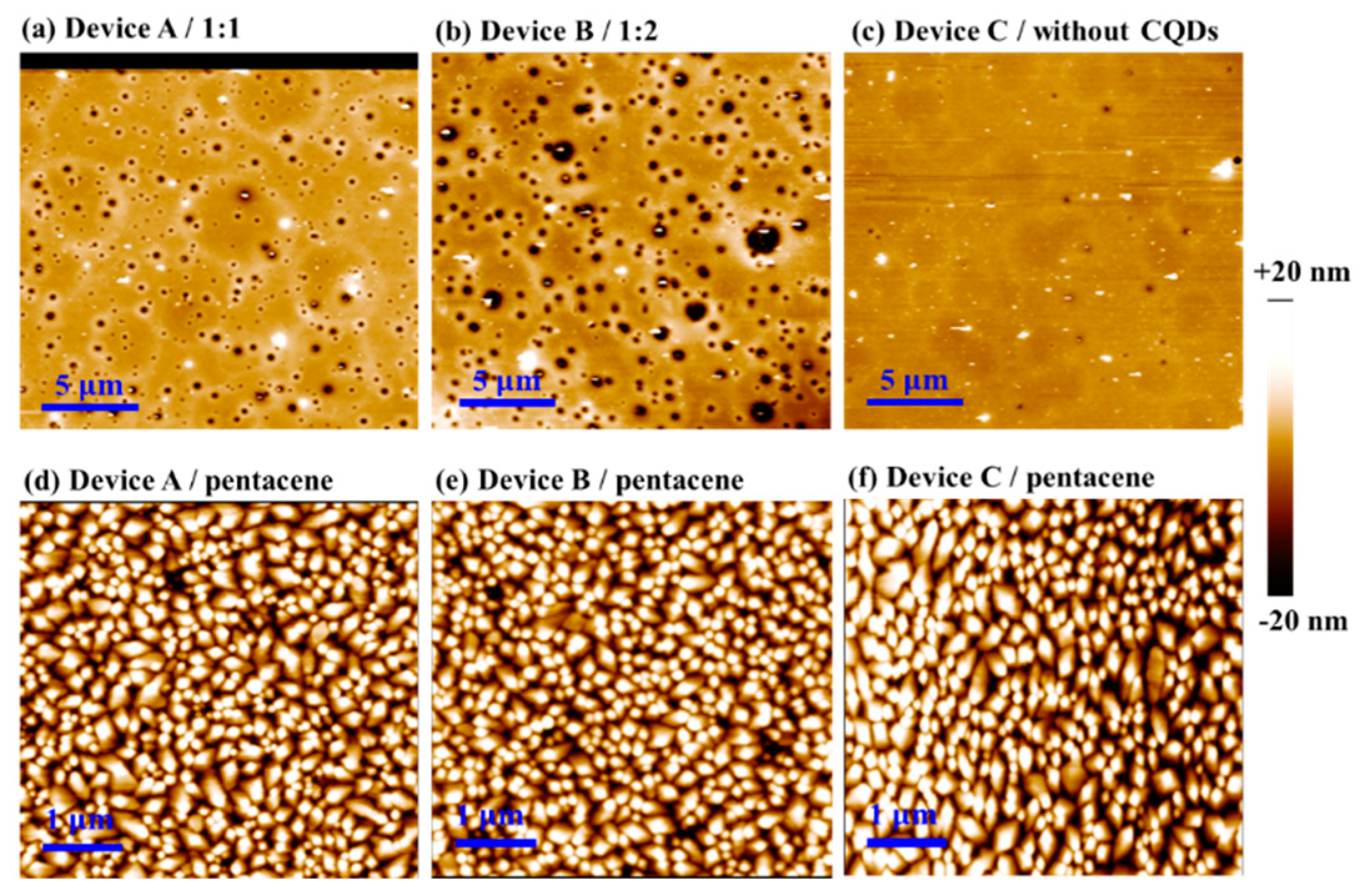 Electronics 09 00753 g003