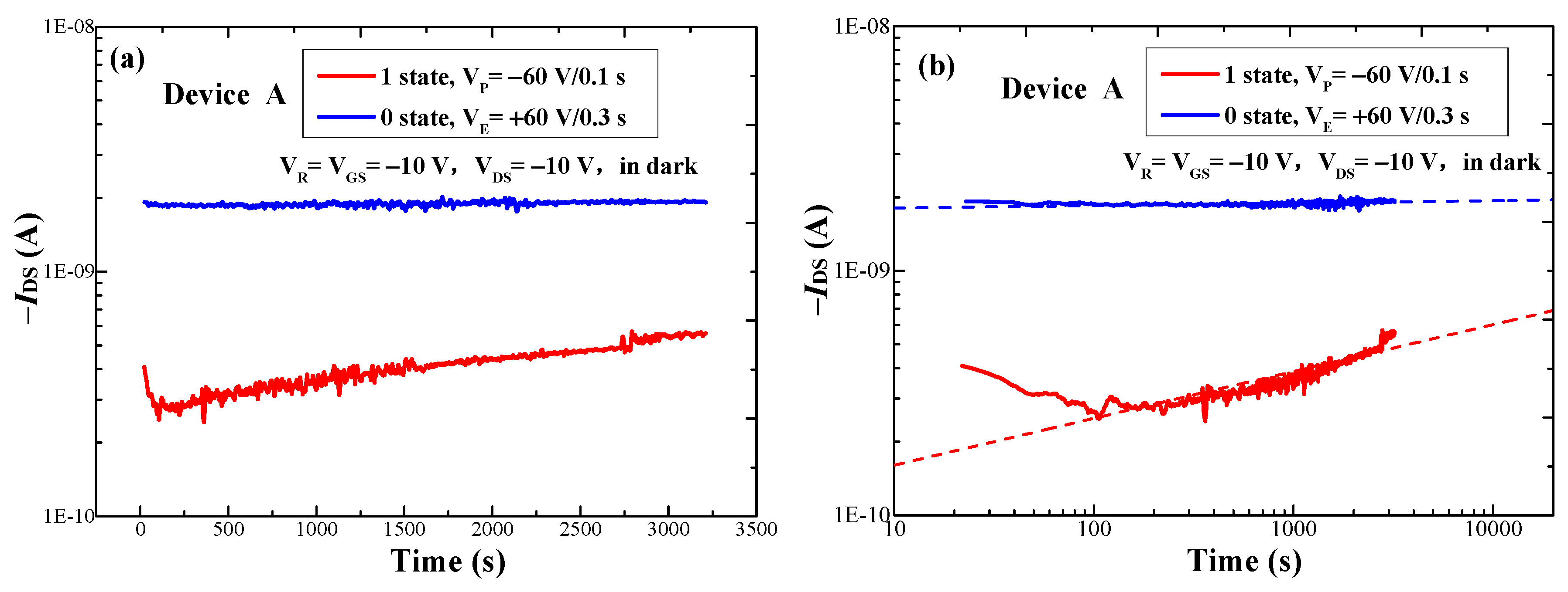 Electronics 09 00753 g007