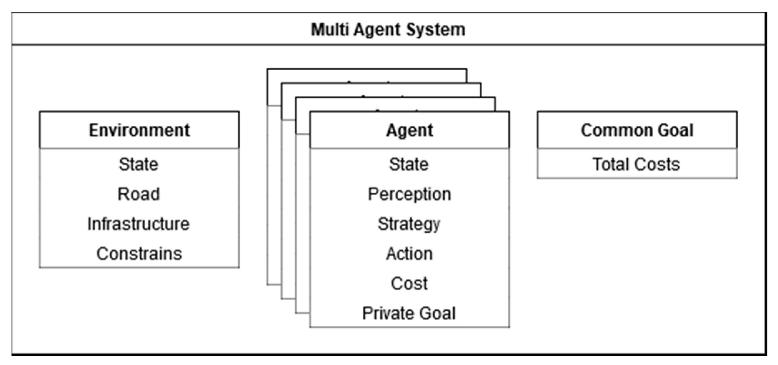 Electronics 09 00754 g001