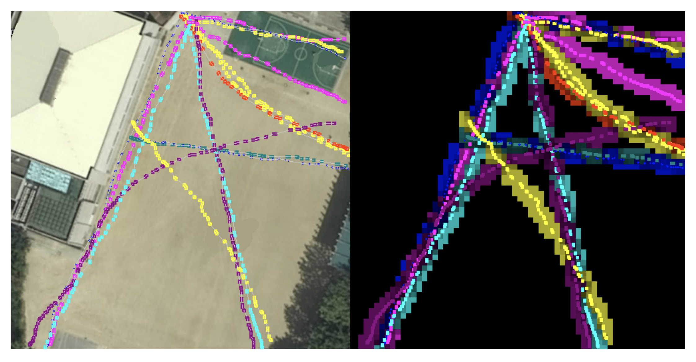 Electronics 09 00755 g003 Electronics 09 00755 g003