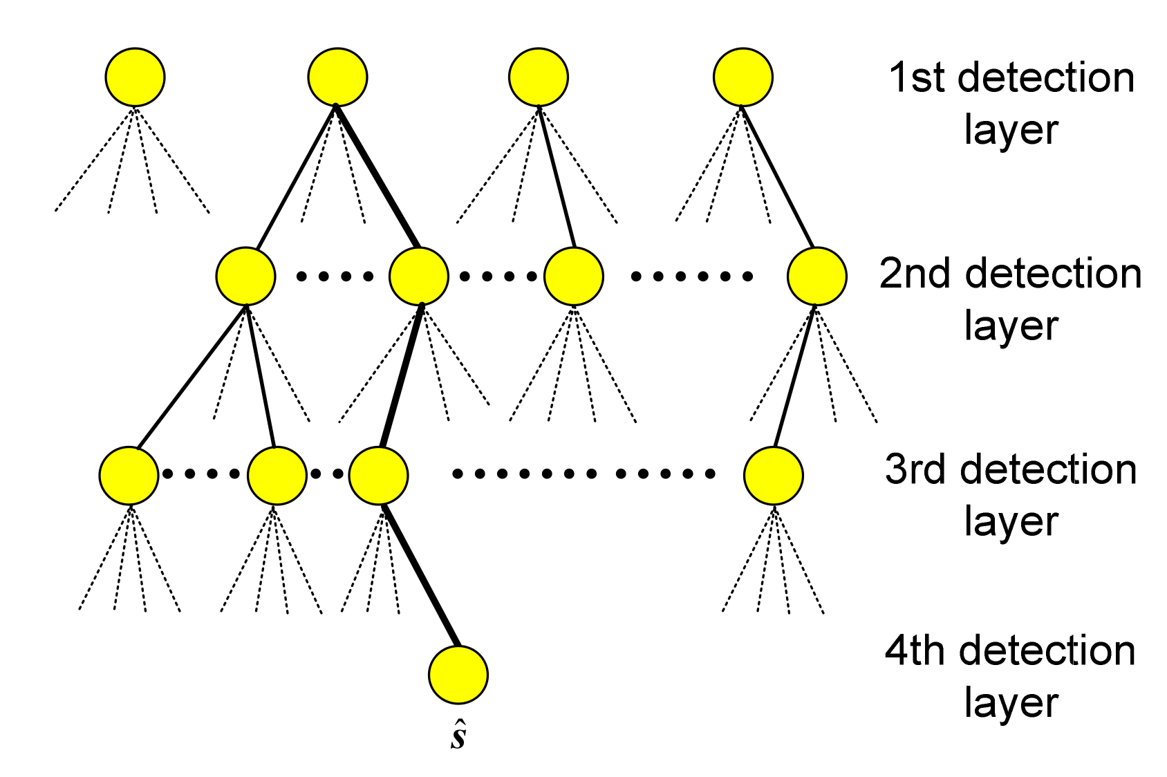 Electronics 09 00756 g002