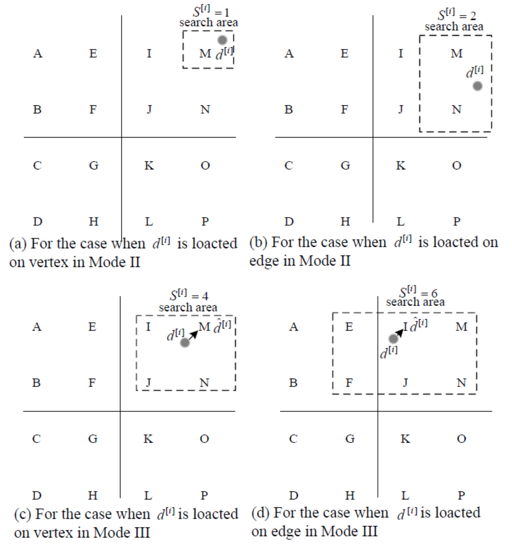Electronics 09 00756 g006
