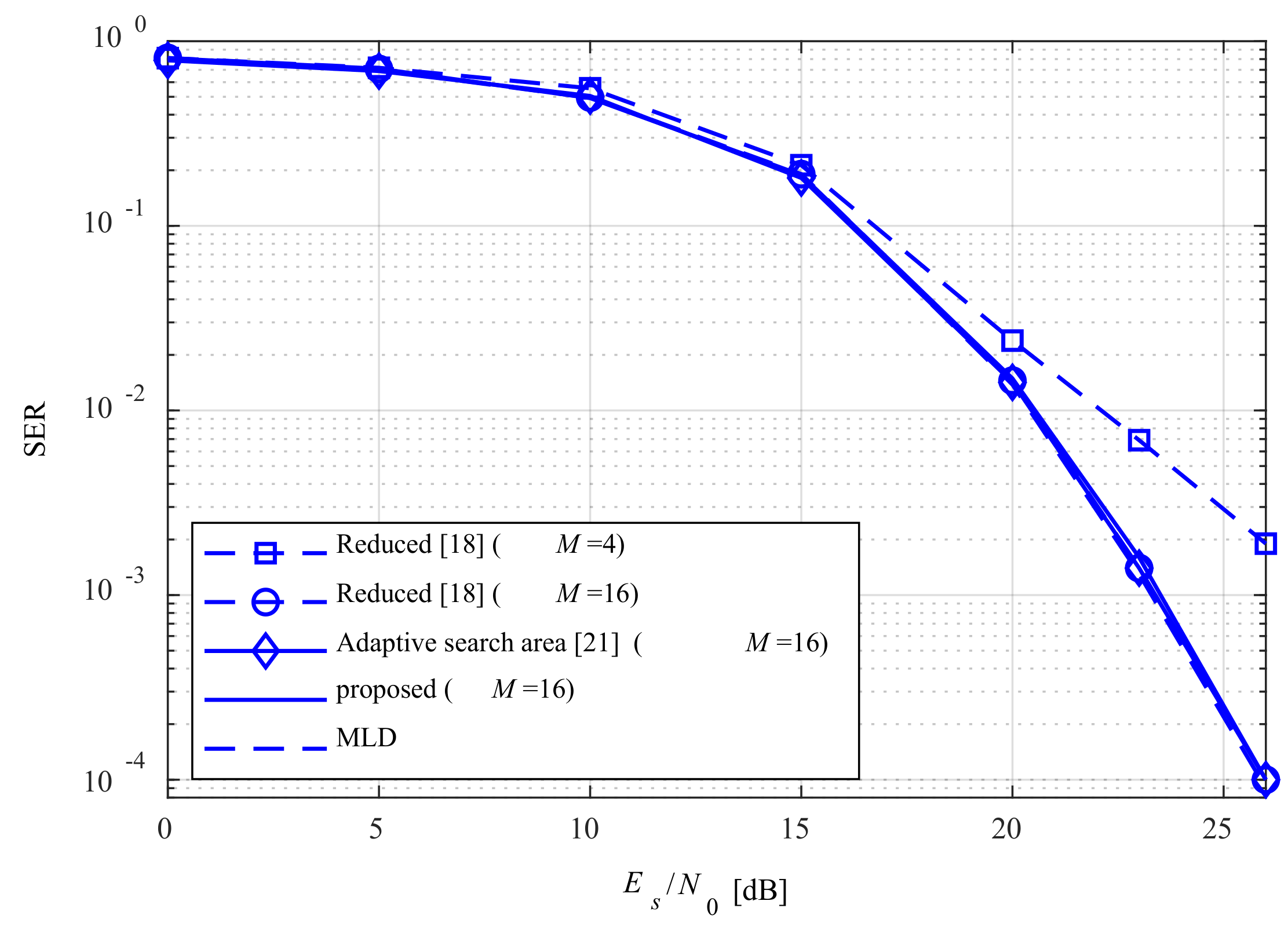 Electronics 09 00756 g009