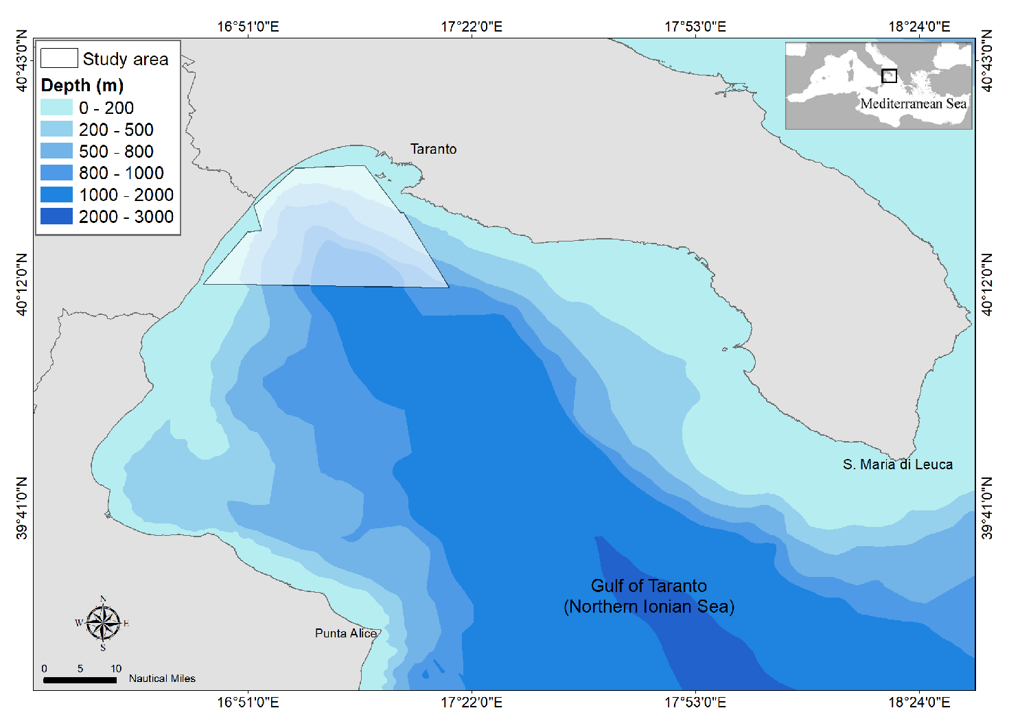 Electronics 09 00758 g001 Electronics 09 00758 g001