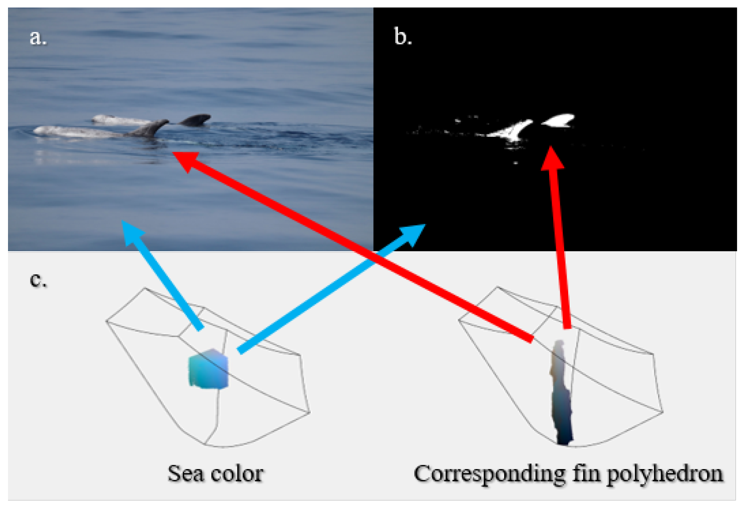 Electronics 09 00758 g005 Electronics 09 00758 g005