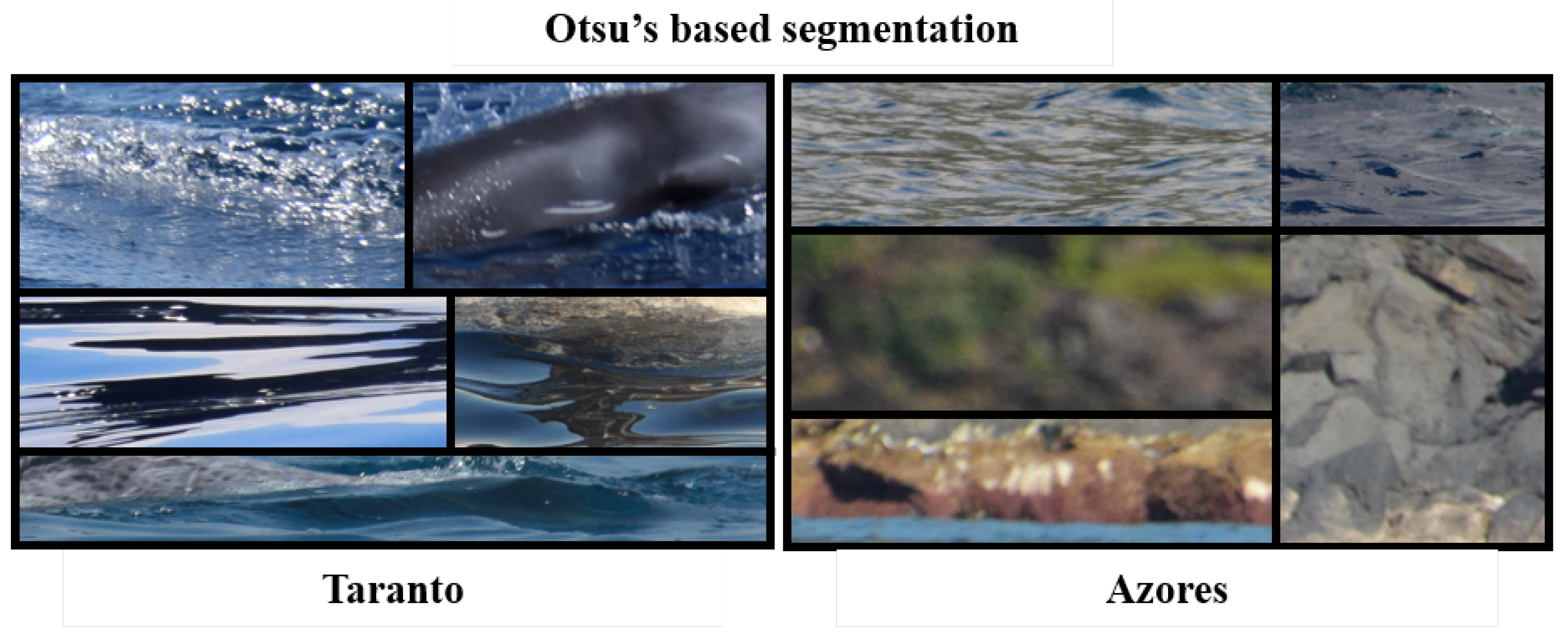 Electronics 09 00758 g010 Electronics 09 00758 g010