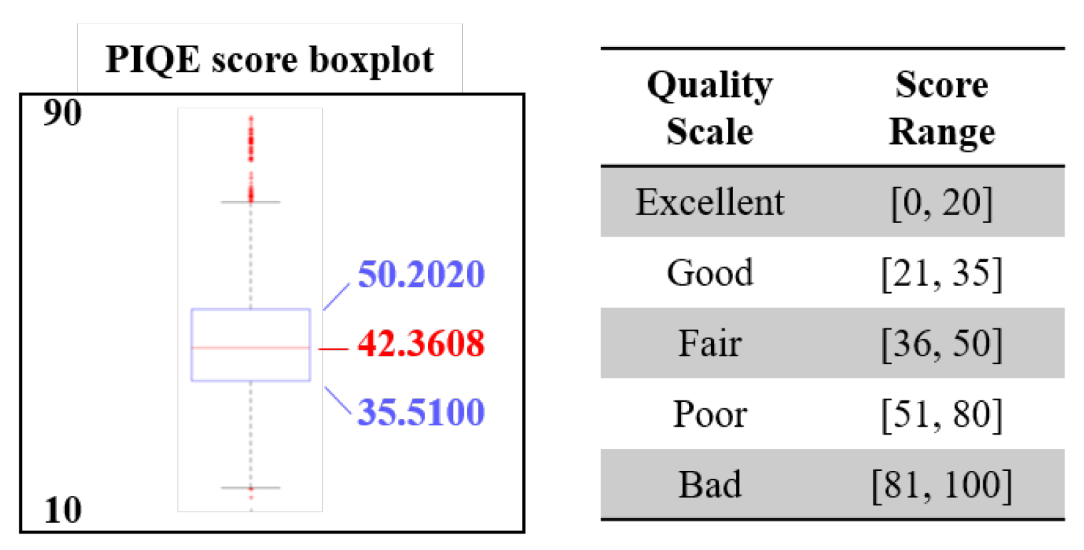 Electronics 09 00758 g012 Electronics 09 00758 g012