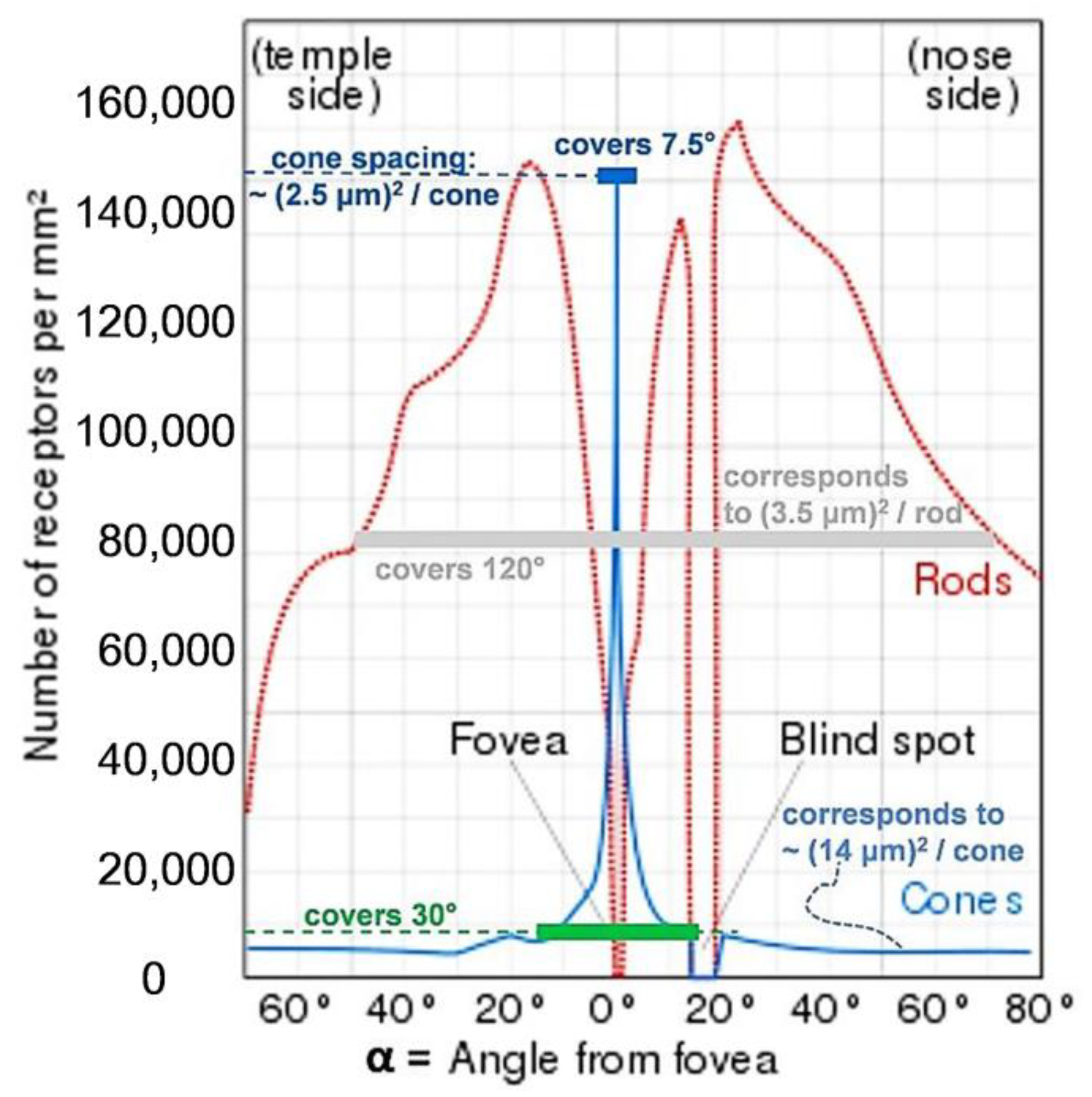 Electronics 09 00759 g001 Electronics 09 00759 g001