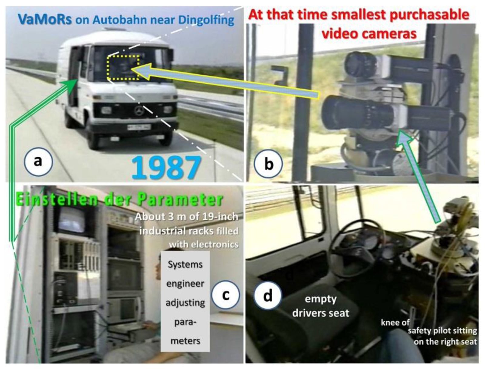 Electronics 09 00759 g003 Electronics 09 00759 g003