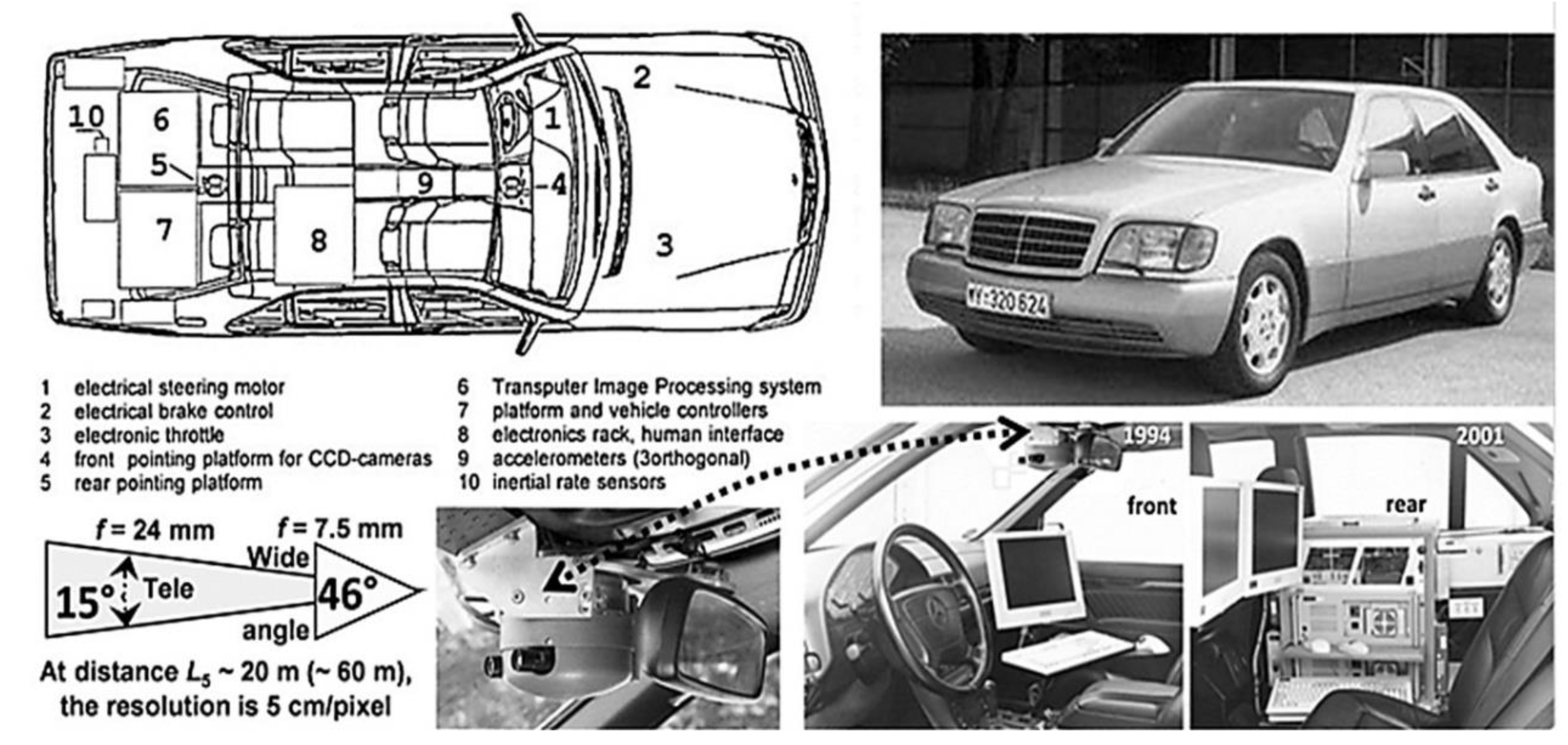 Electronics 09 00759 g004 Electronics 09 00759 g004