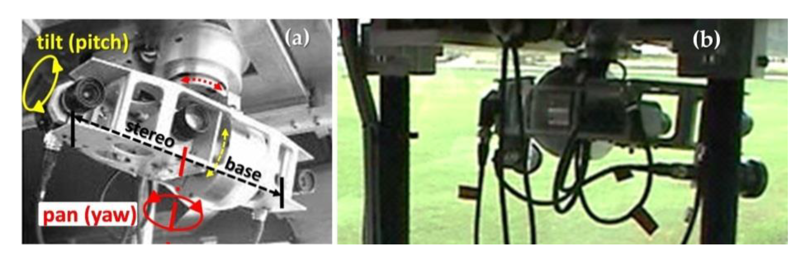 Electronics 09 00759 g007 Electronics 09 00759 g007