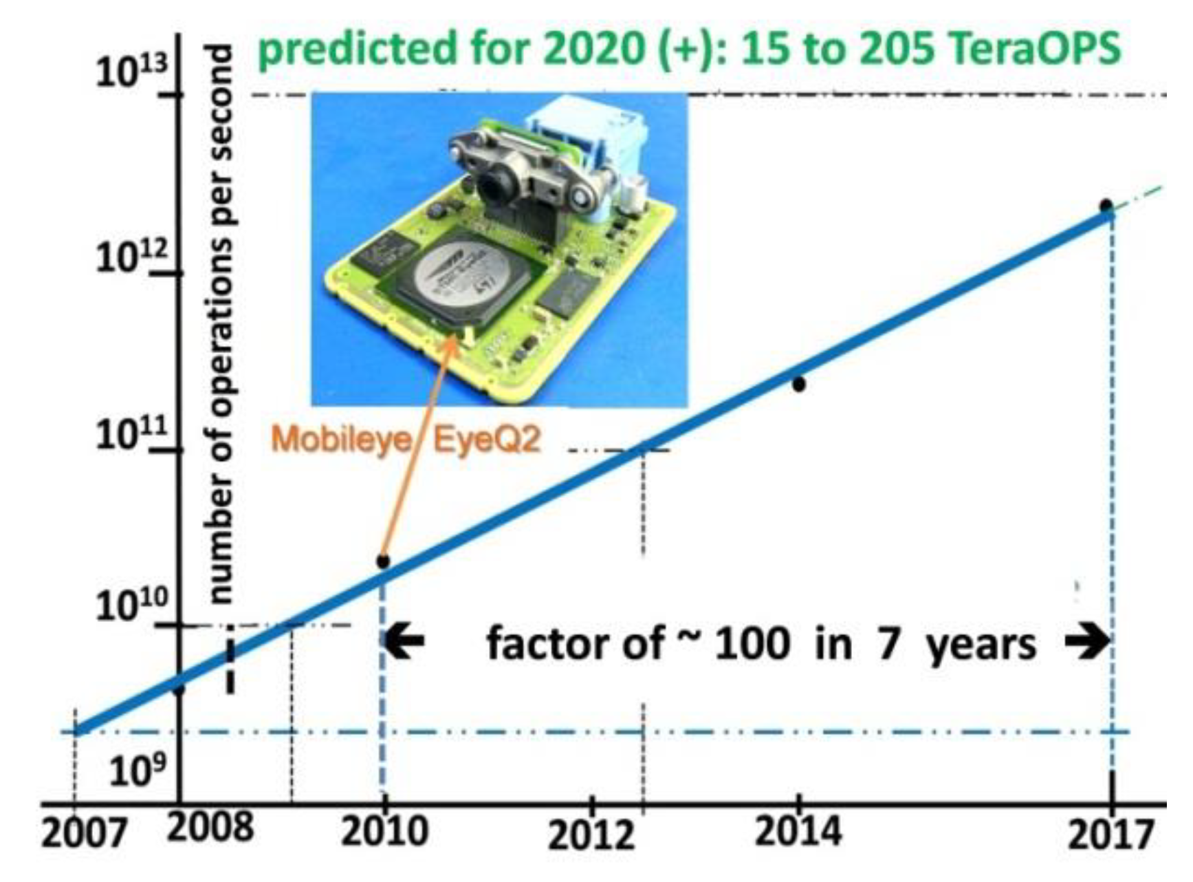 Electronics 09 00759 g010 Electronics 09 00759 g010