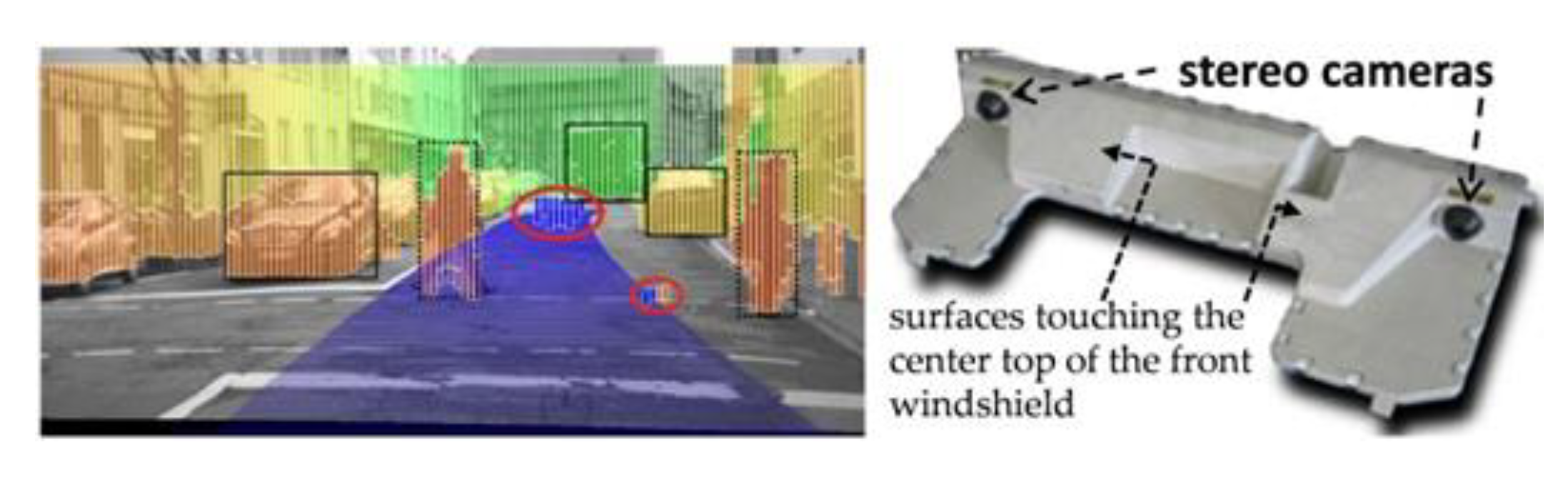 Electronics 09 00759 g011 Electronics 09 00759 g011