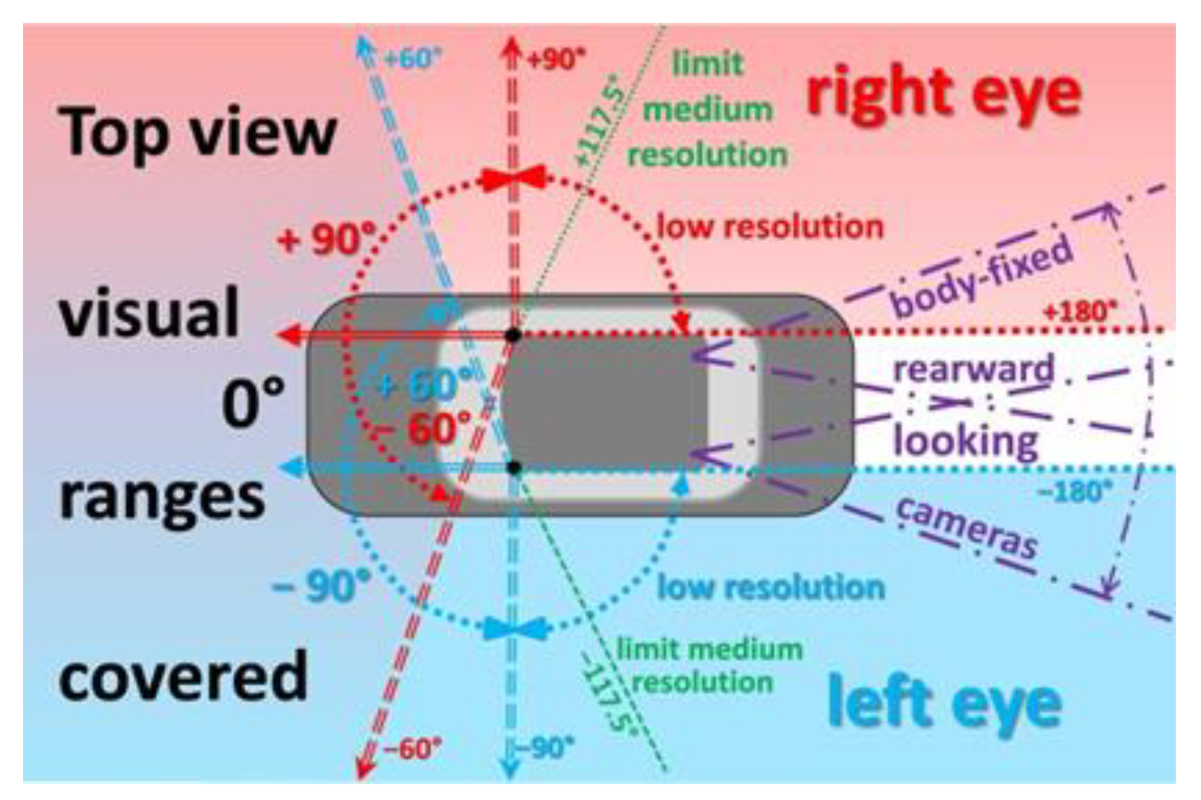 Electronics 09 00759 g019 Electronics 09 00759 g019