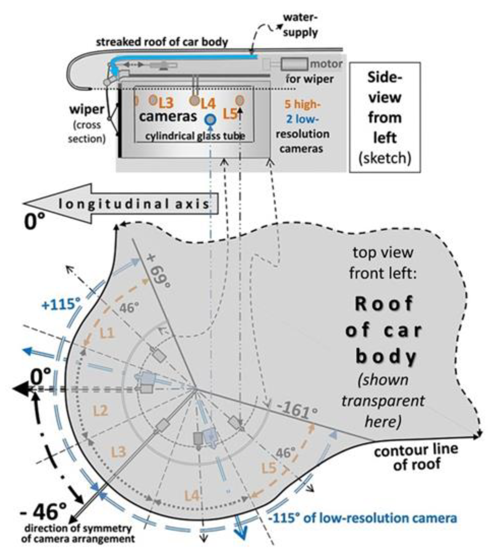 Electronics 09 00759 g021 Electronics 09 00759 g021