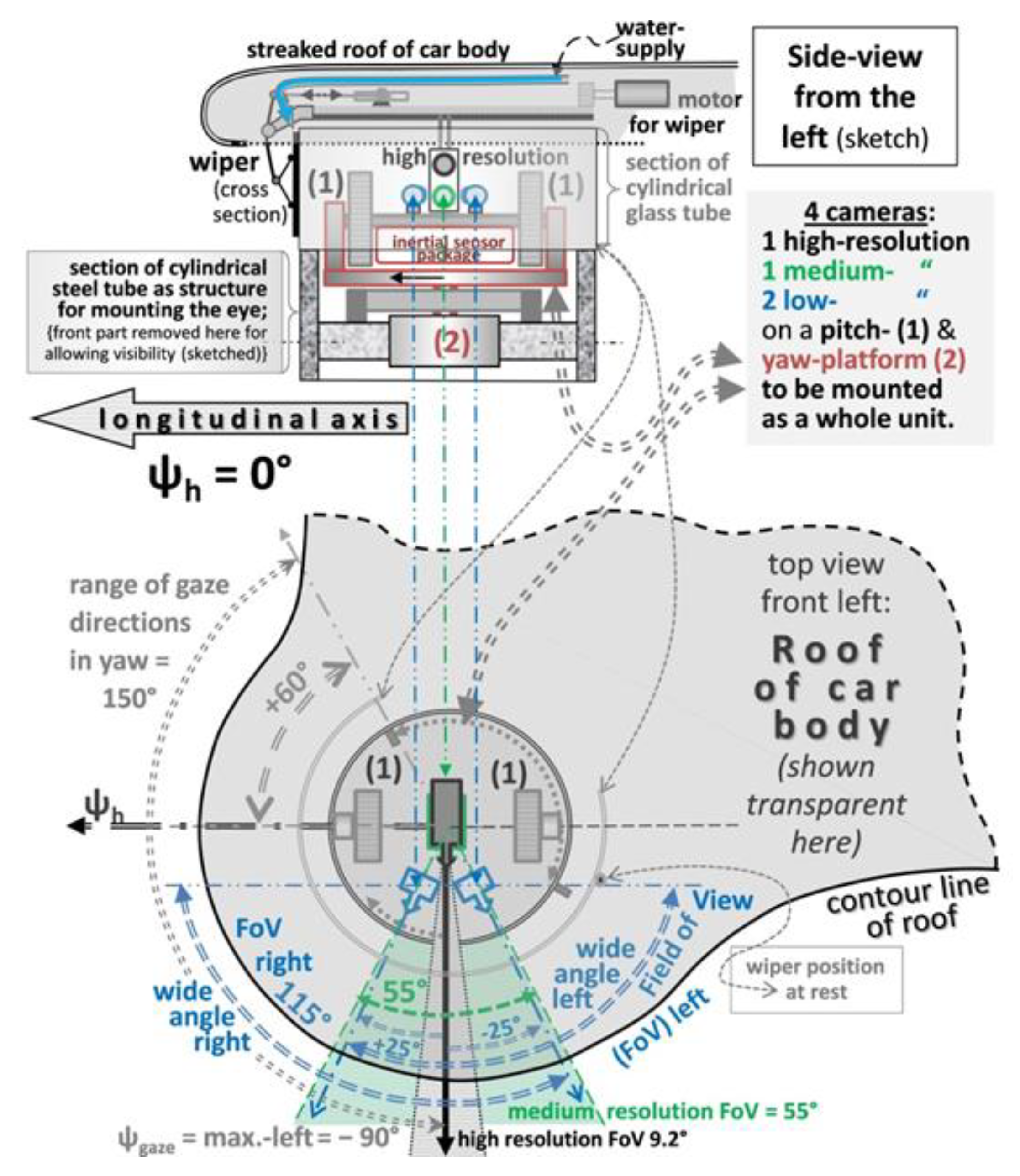 Electronics 09 00759 g022 Electronics 09 00759 g022
