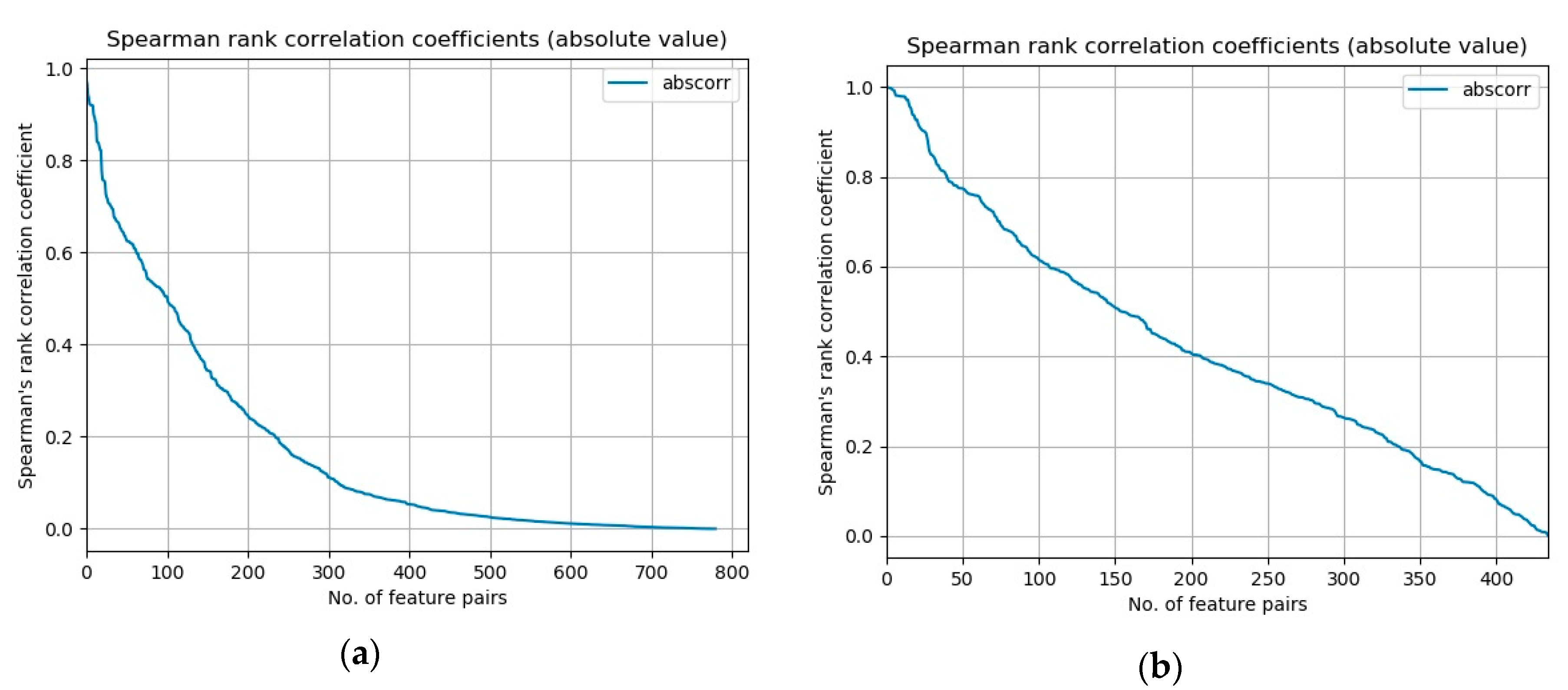 Electronics 09 00761 g002