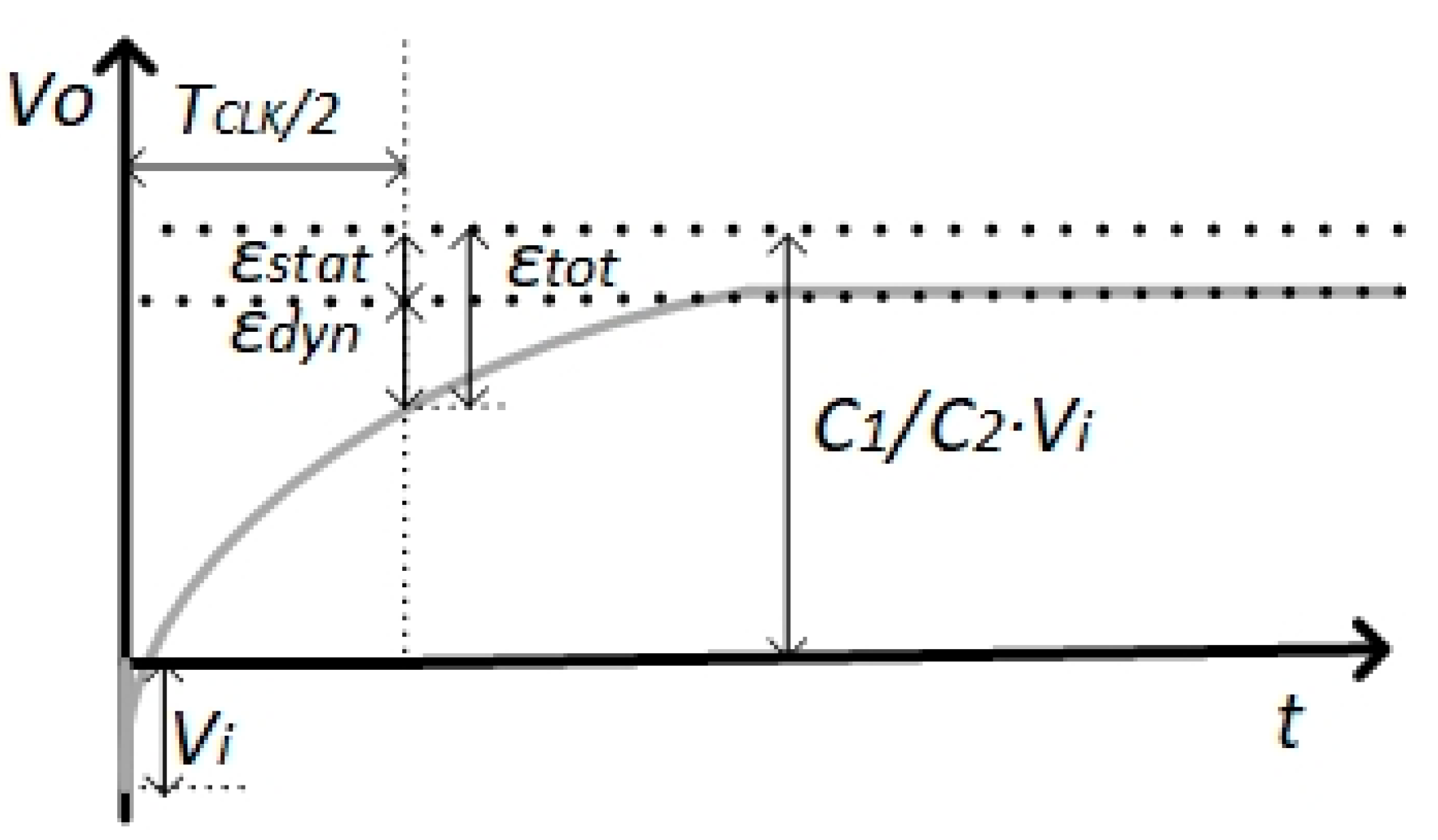Electronics 09 00762 g003