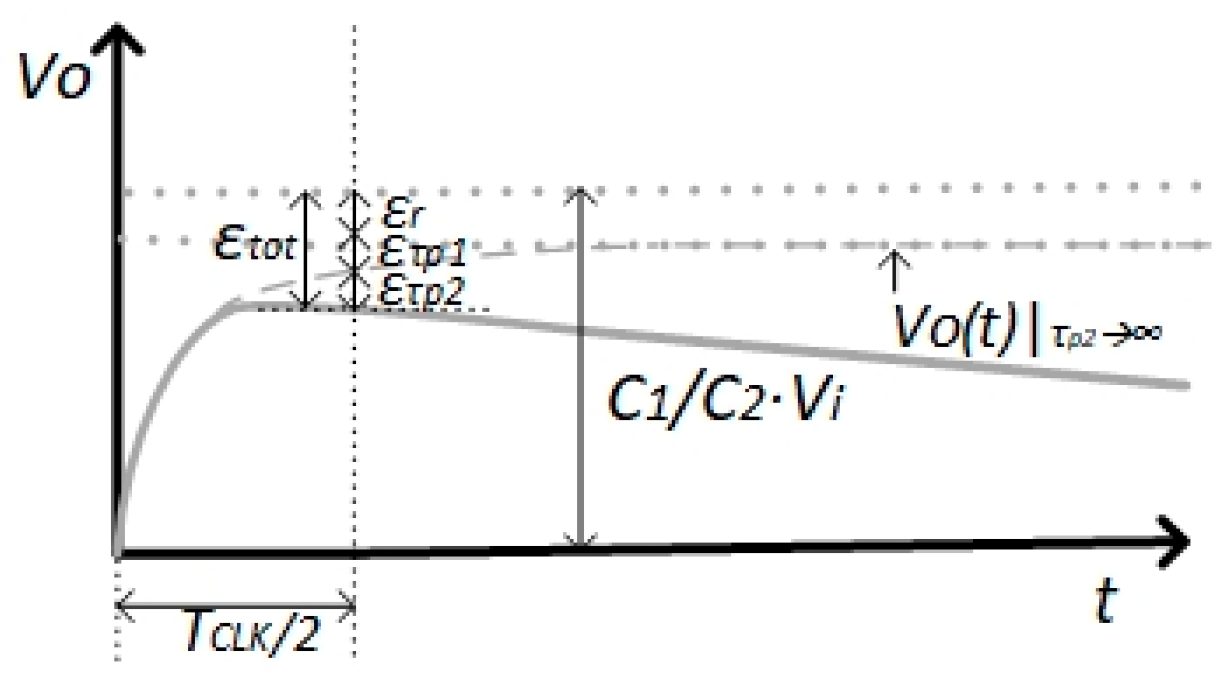 Electronics 09 00762 g008