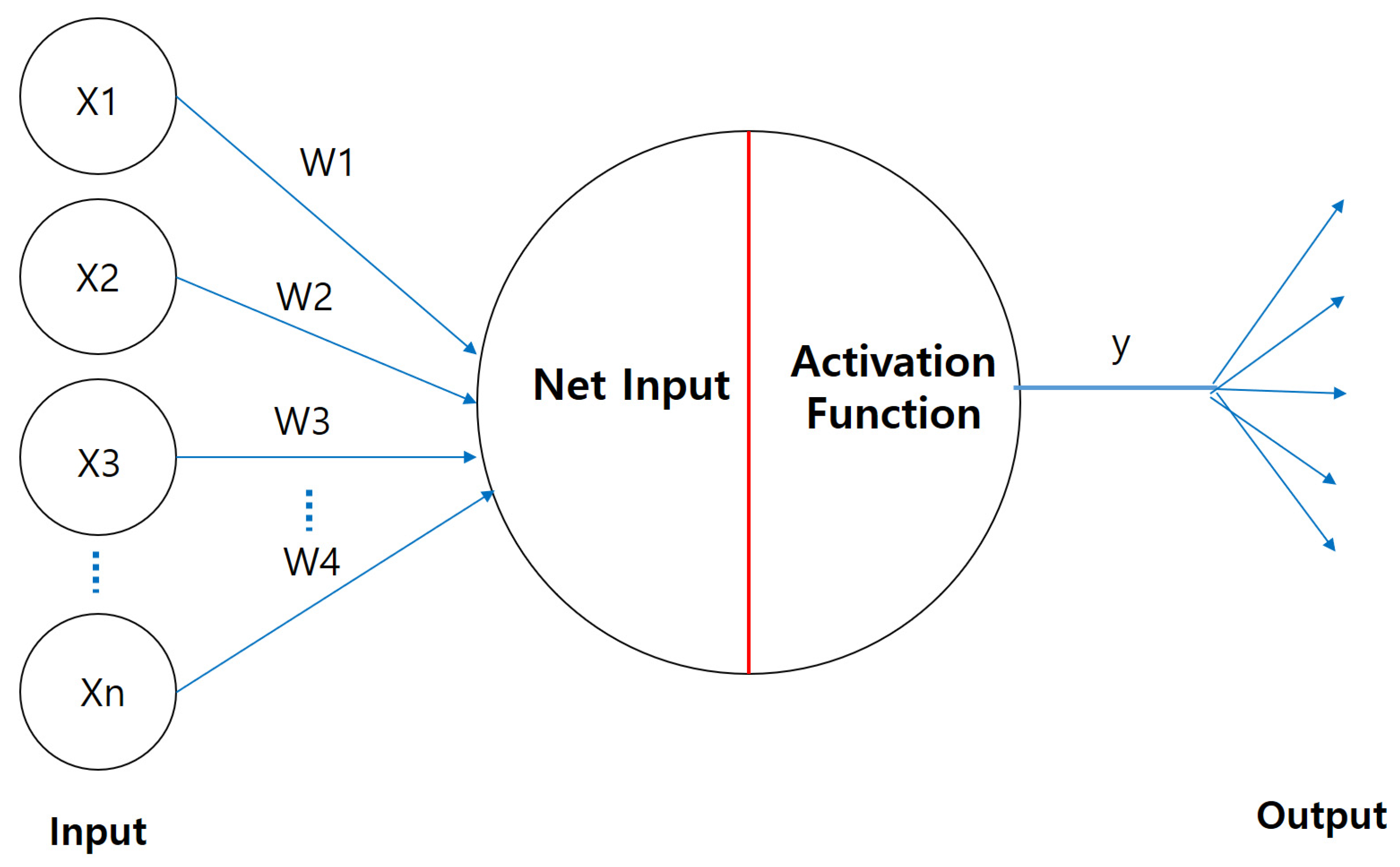 Electronics 09 00763 g004