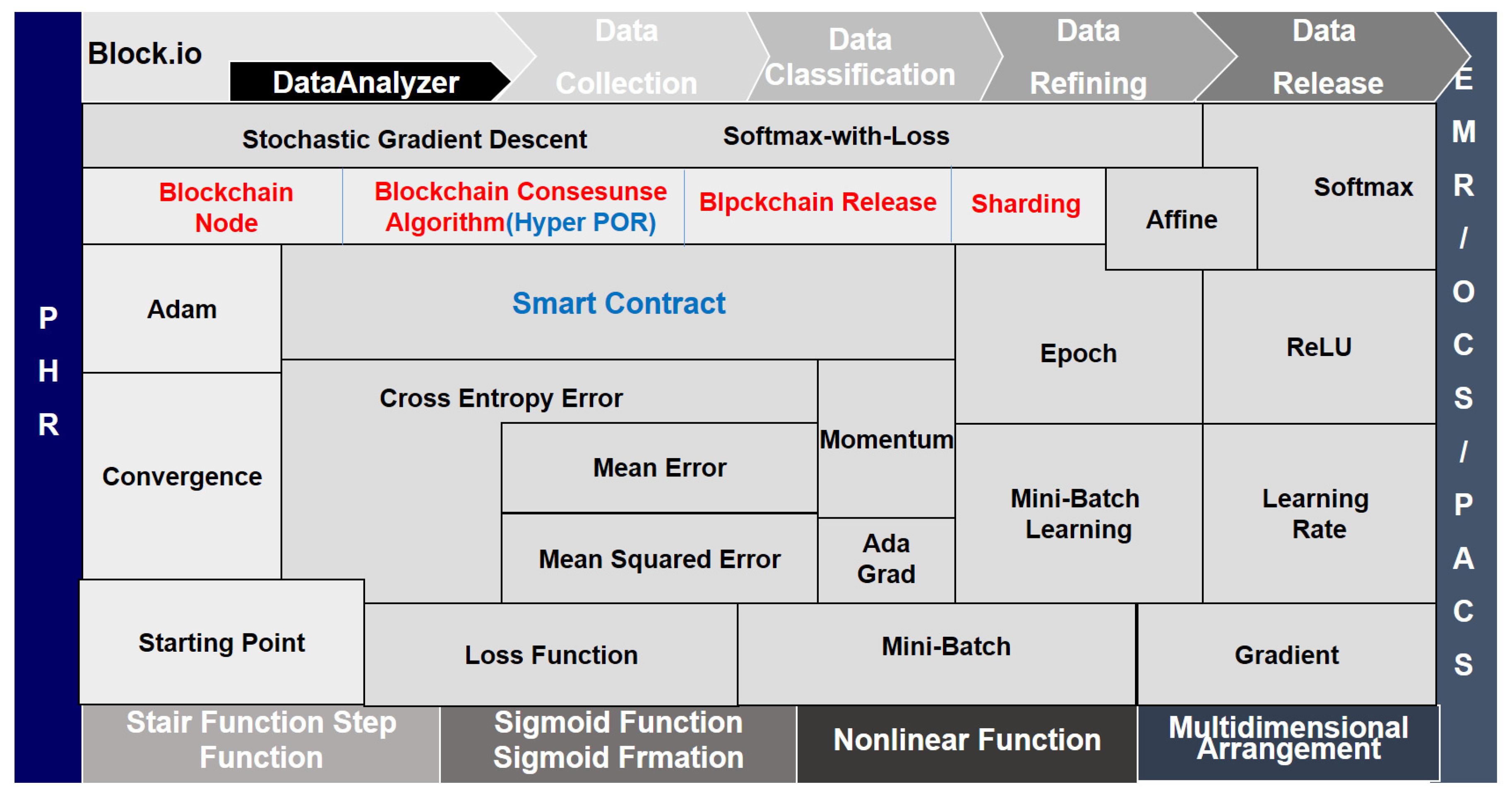 Electronics 09 00763 g006