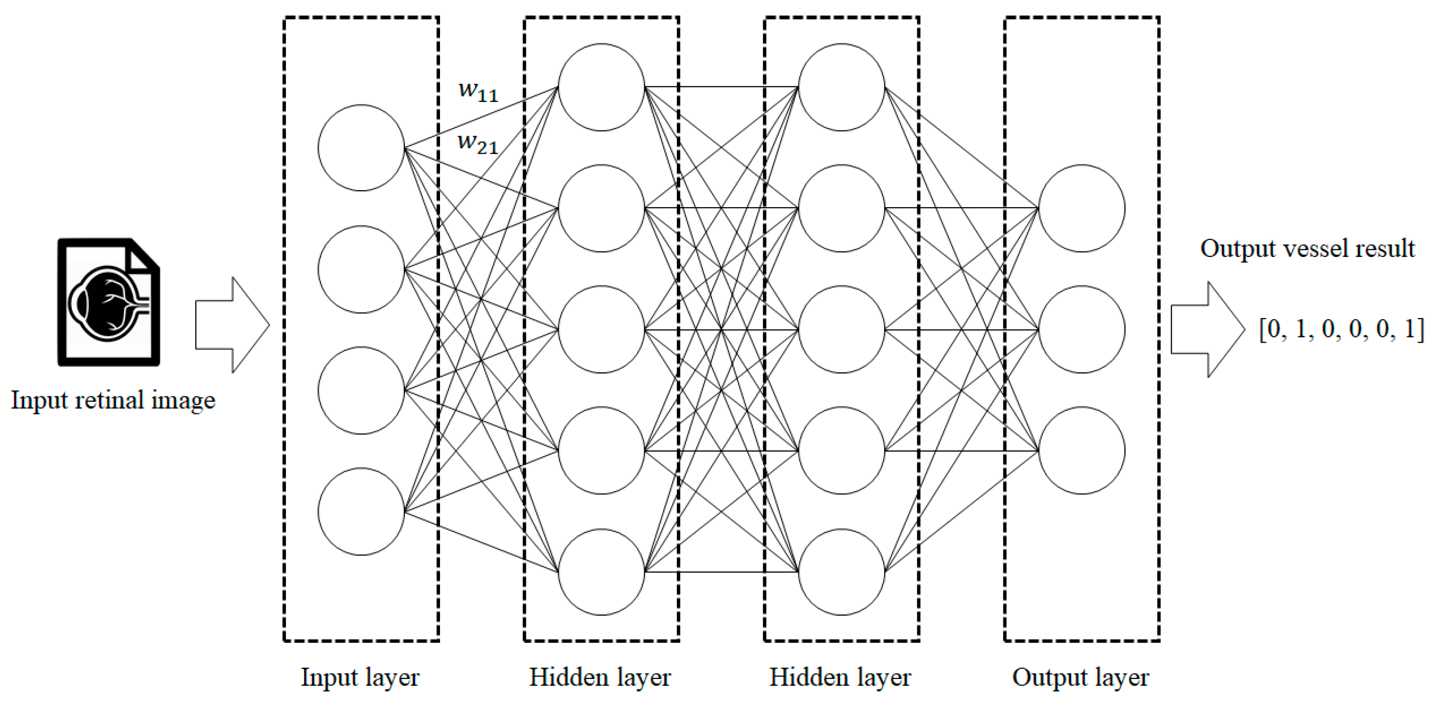 Electronics 09 00767 g007