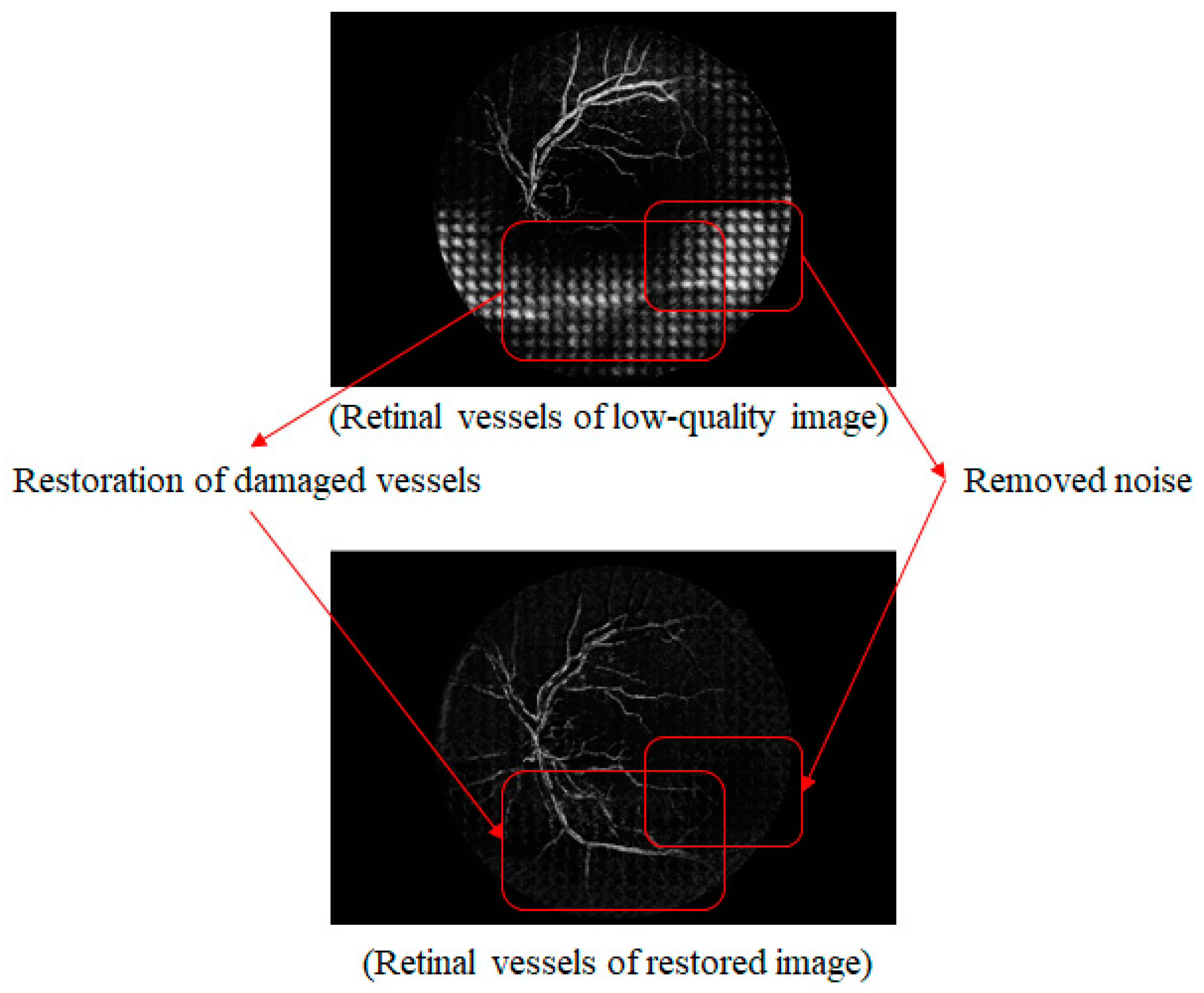 Electronics 09 00767 g014