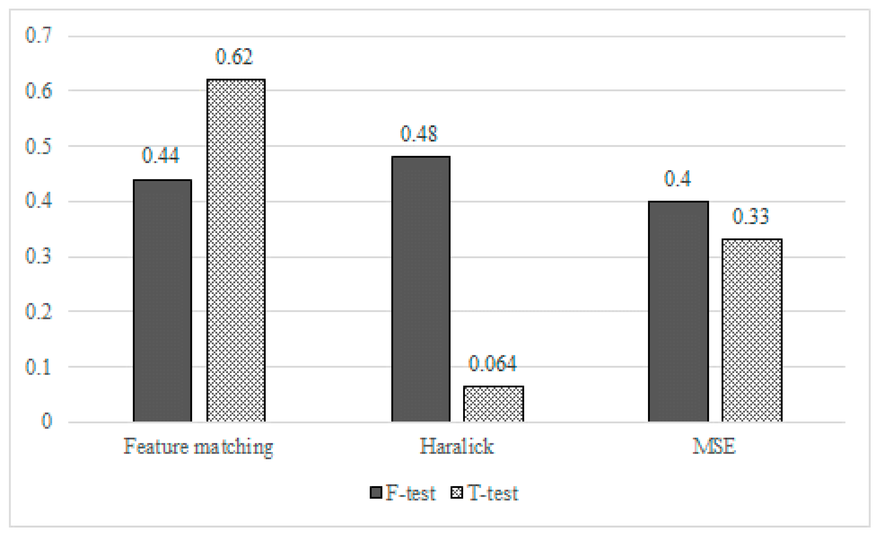 Electronics 09 00767 g016