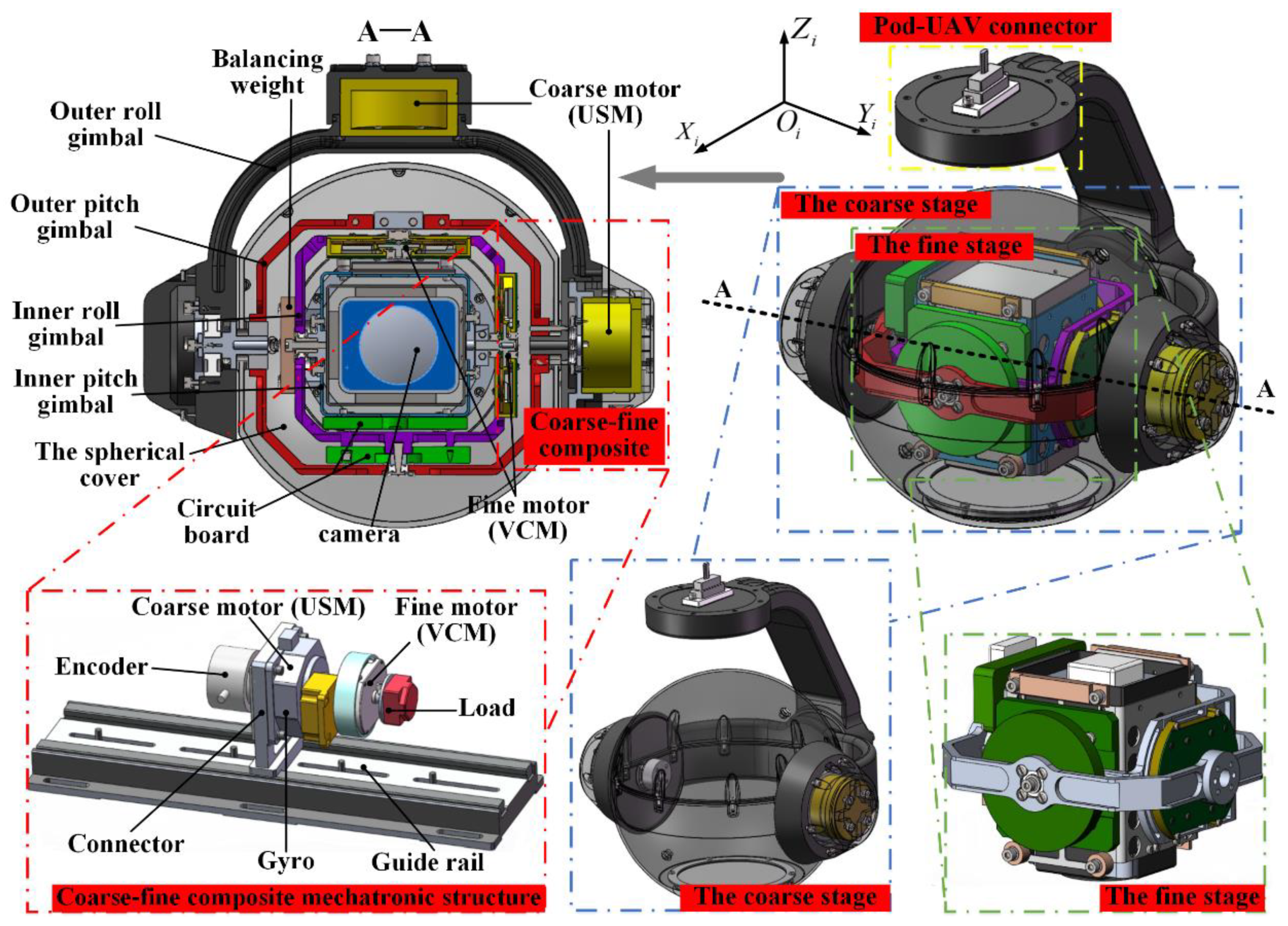 Electronics 09 00769 g002