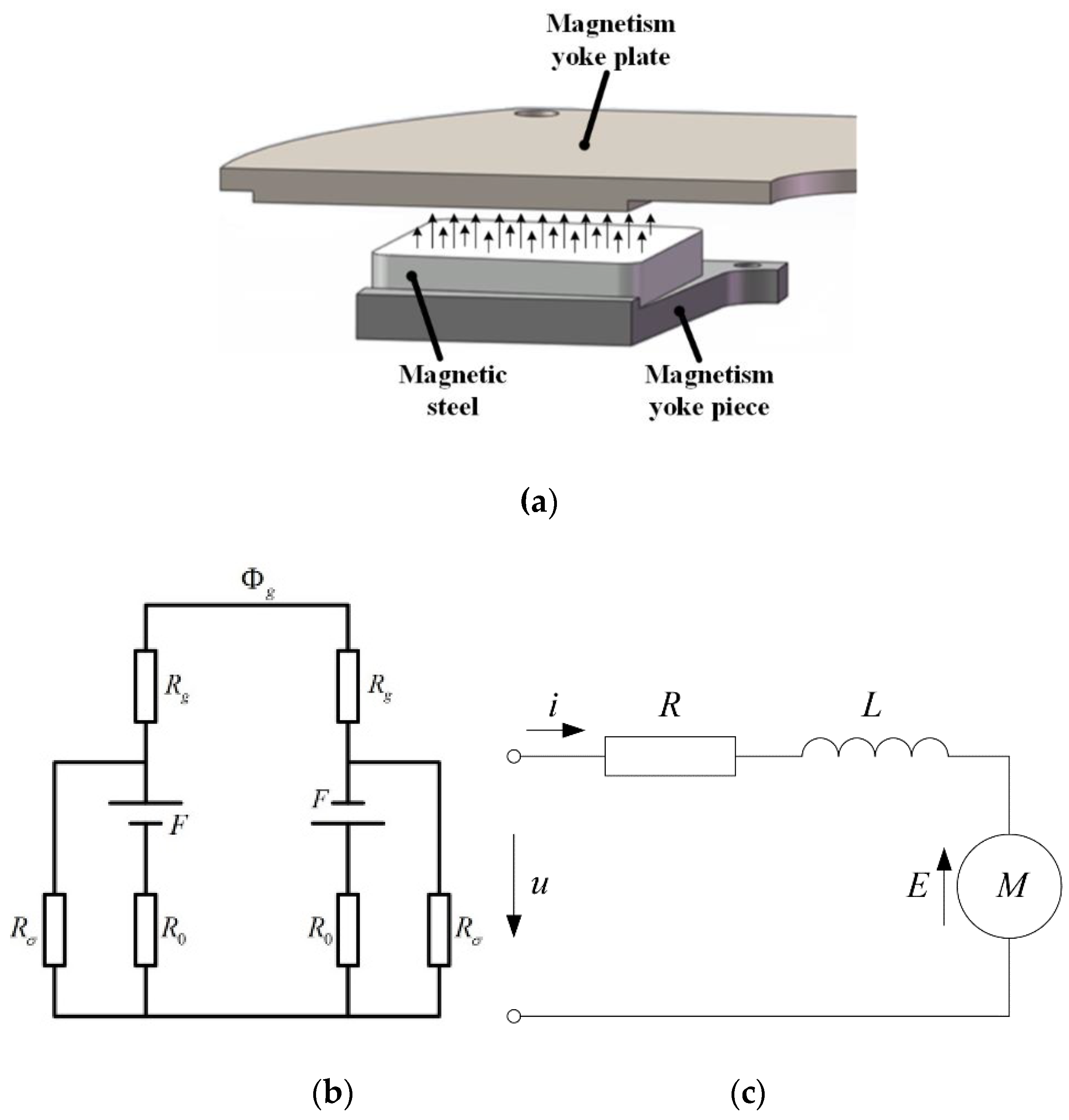 Electronics 09 00769 g007