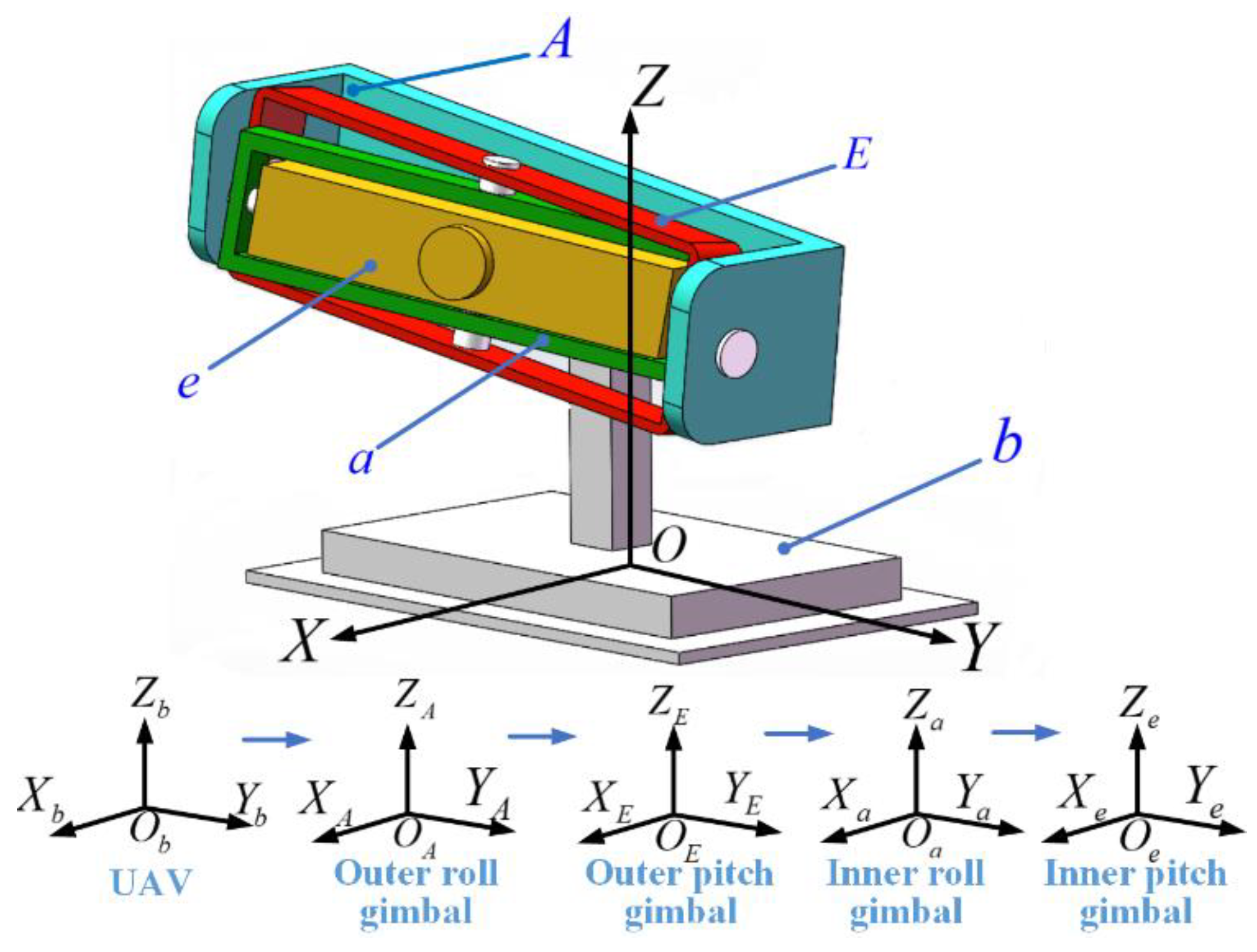 Electronics 09 00769 g013