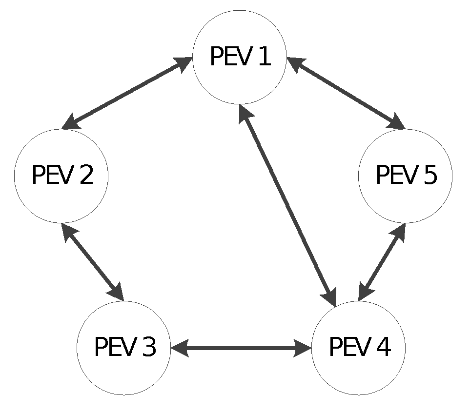 Electronics 09 00770 g001 Electronics 09 00770 g001
