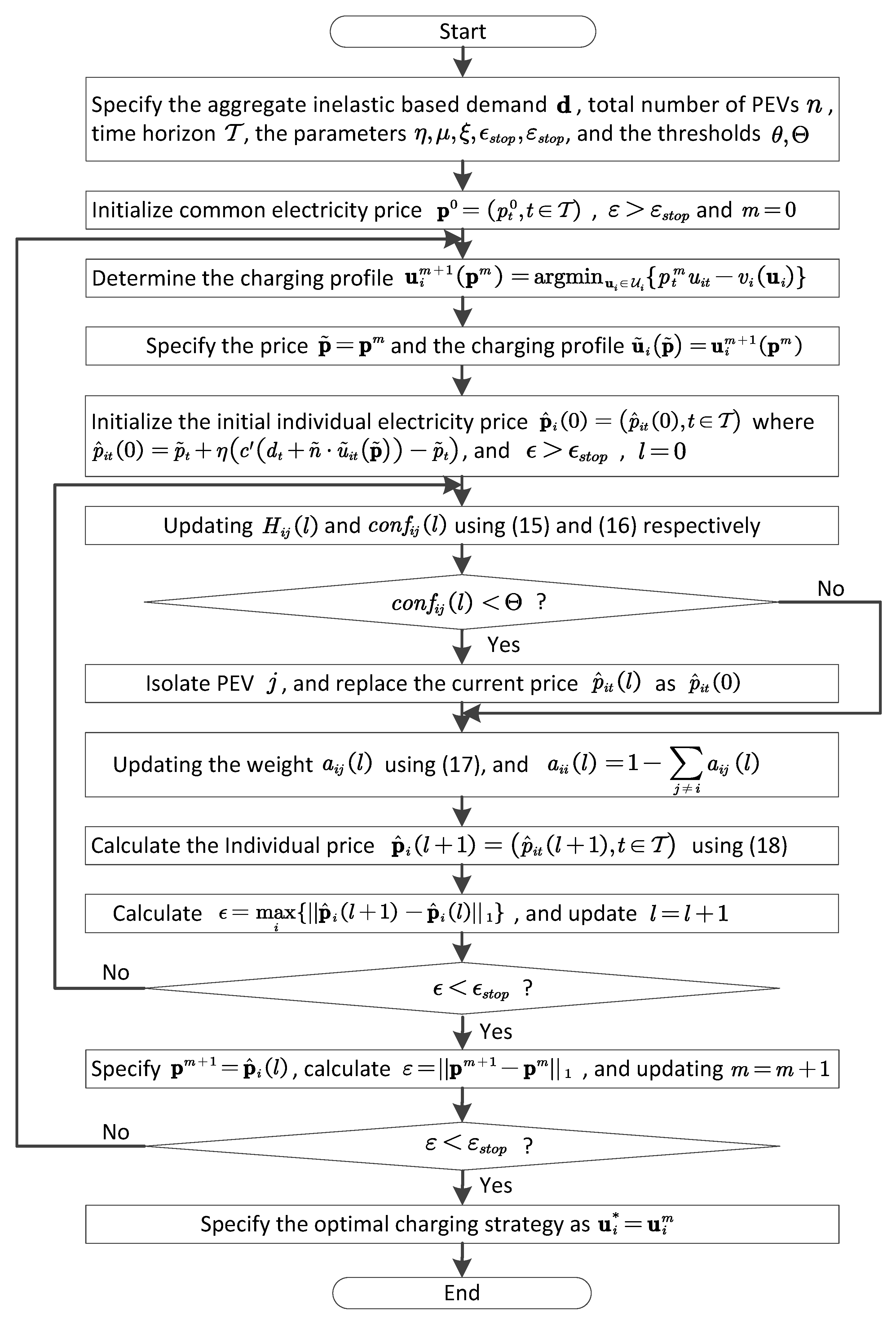 Electronics 09 00770 g005 Electronics 09 00770 g005