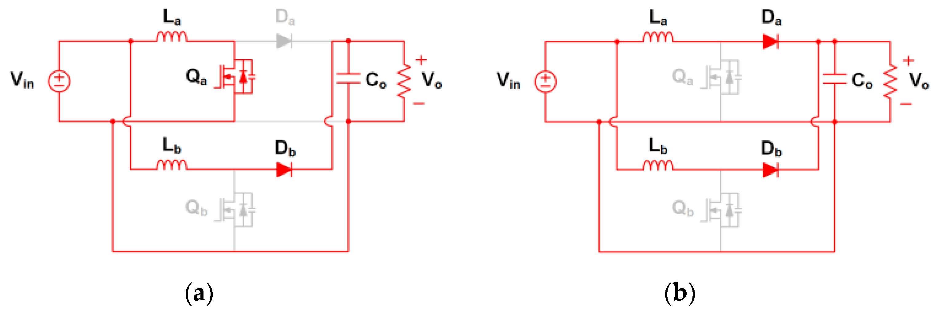Electronics 09 00771 g005