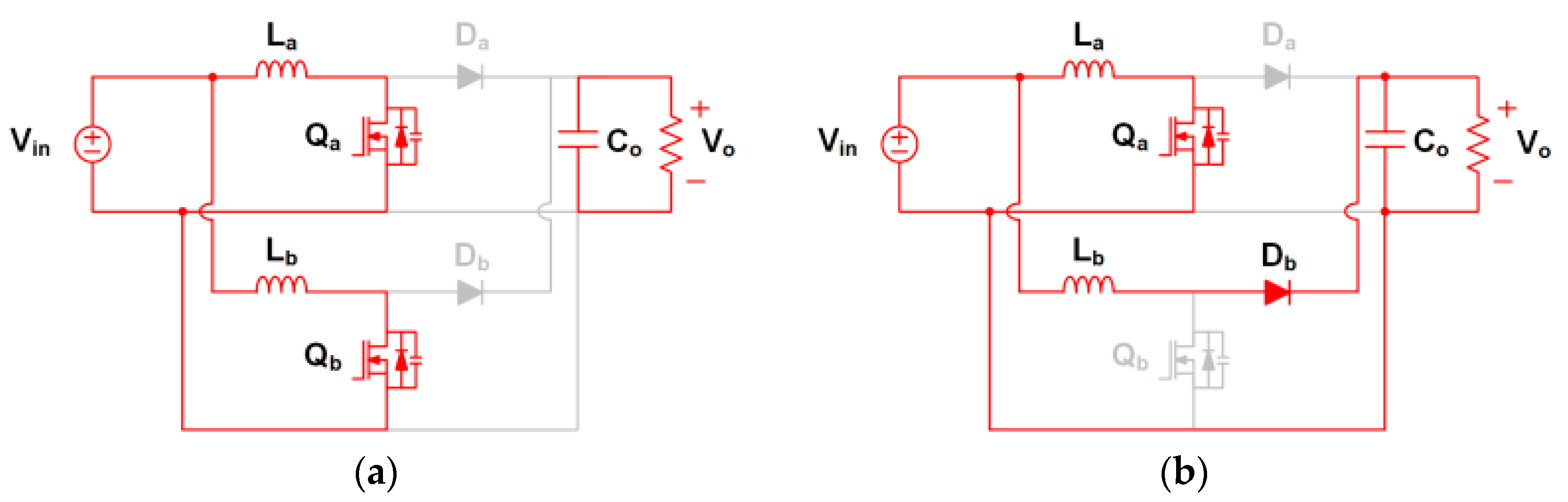 Electronics 09 00771 g006
