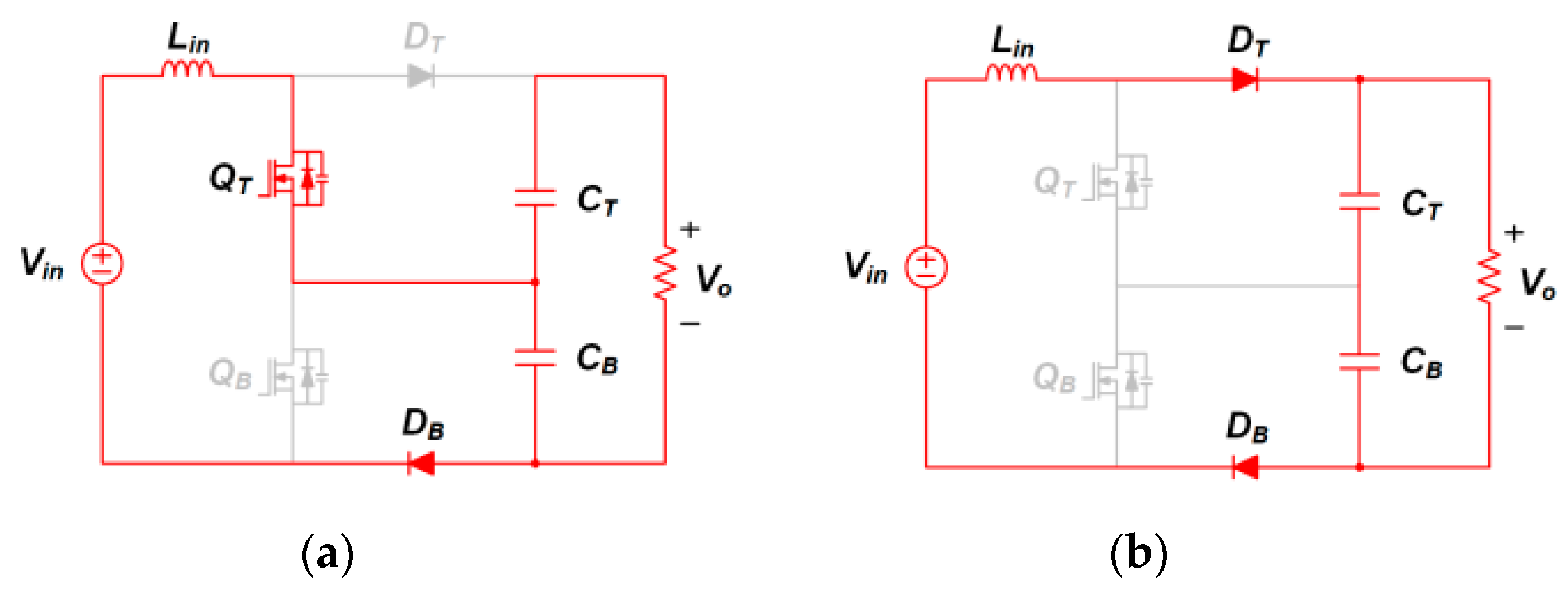 Electronics 09 00771 g008