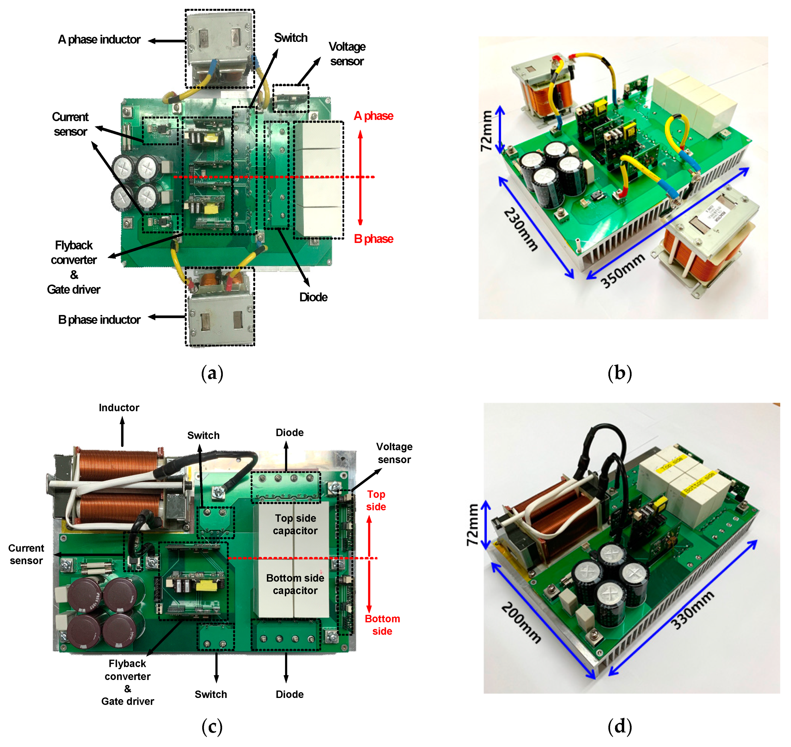 Electronics 09 00771 g013
