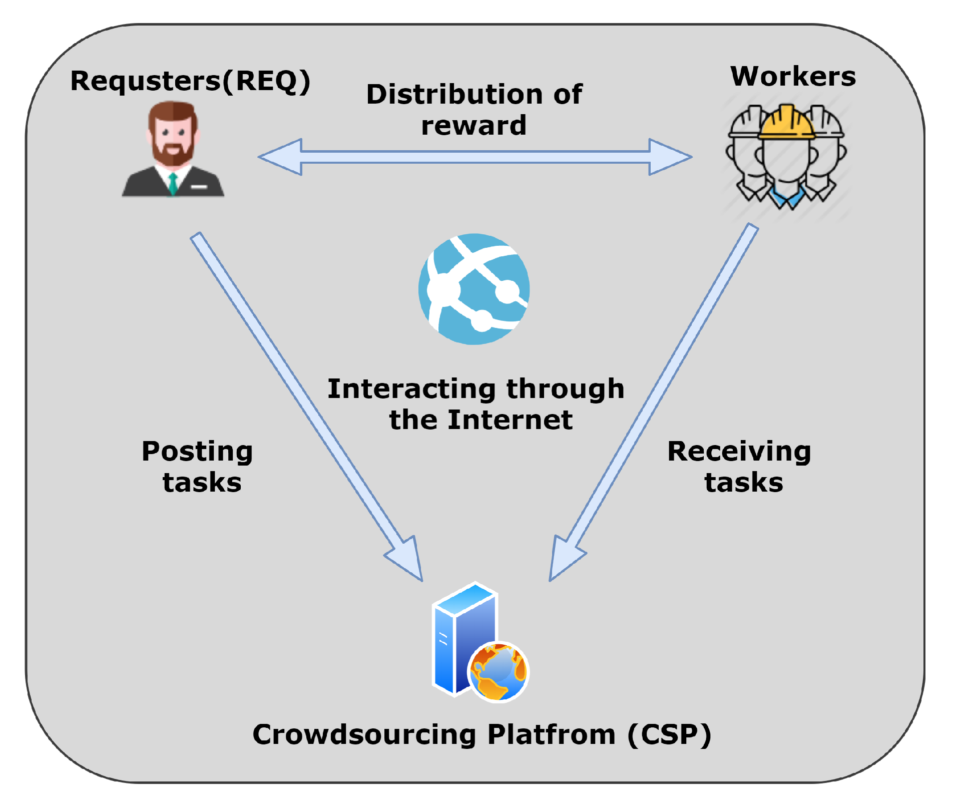 Electronics 09 00773 g001