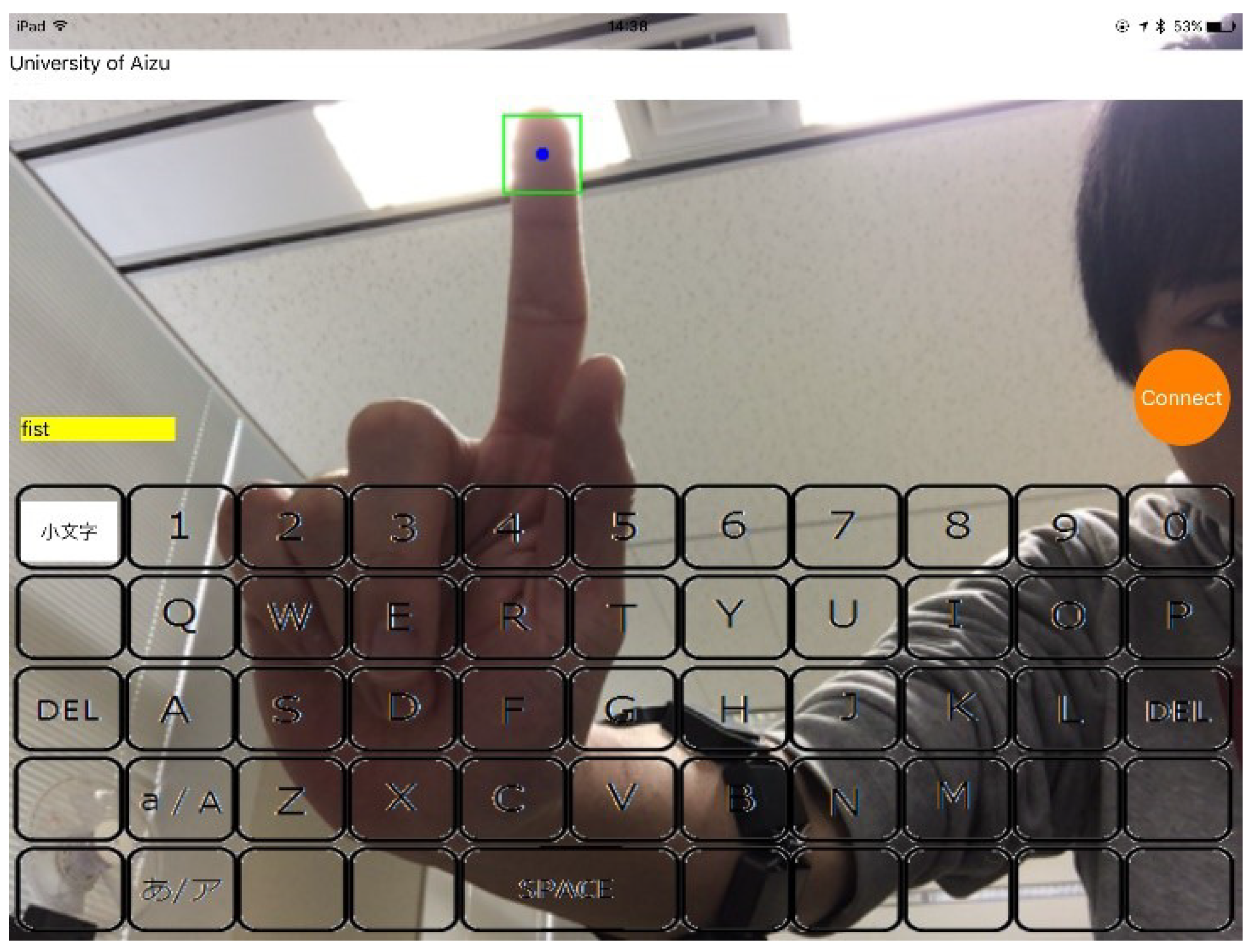 Electronics | Free Full-Text | Hand Movement Activity-Based Character ...