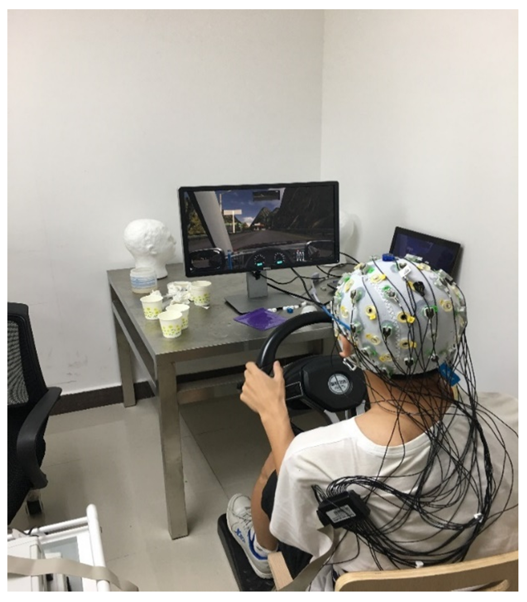 Electronics 09 00775 g001 Electronics 09 00775 g001