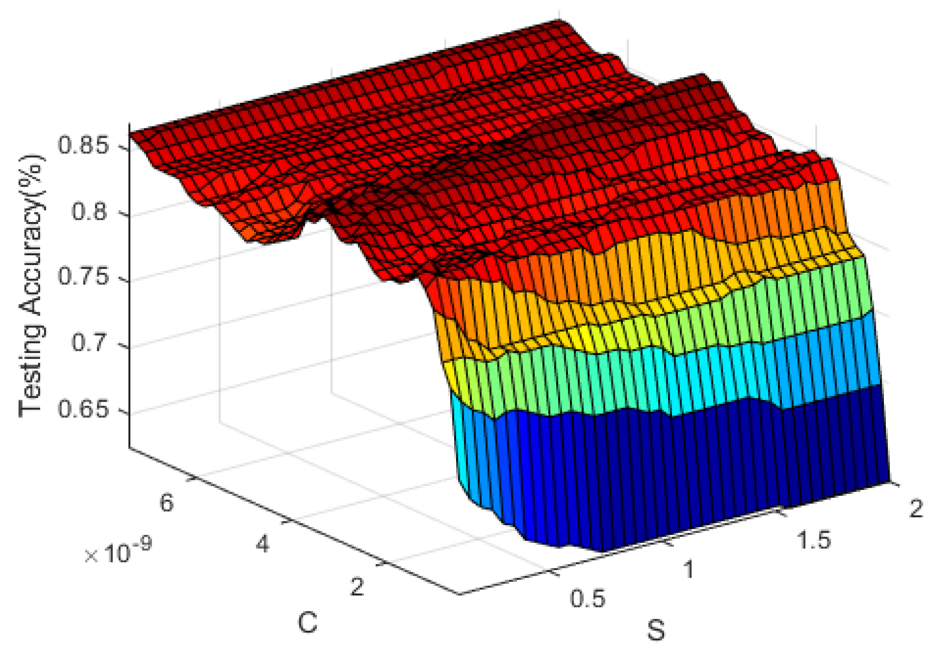 Electronics 09 00775 g004 Electronics 09 00775 g004